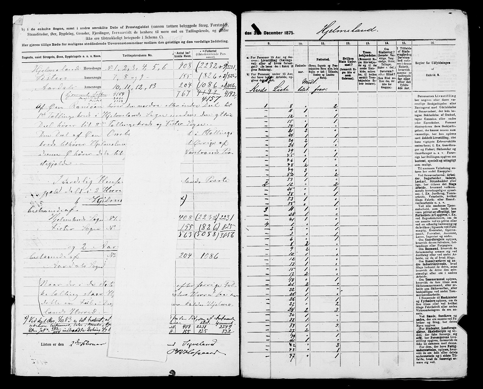 SAST, 1875 census for 1133P Hjelmeland, 1875, p. 6