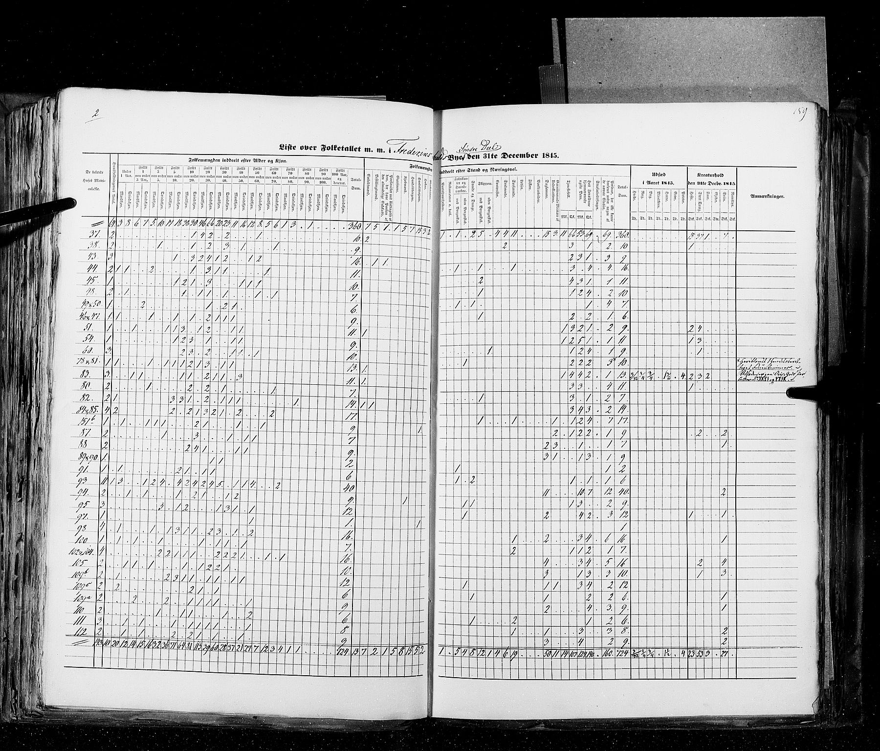 RA, Census 1845, vol. 10: Cities, 1845, p. 159