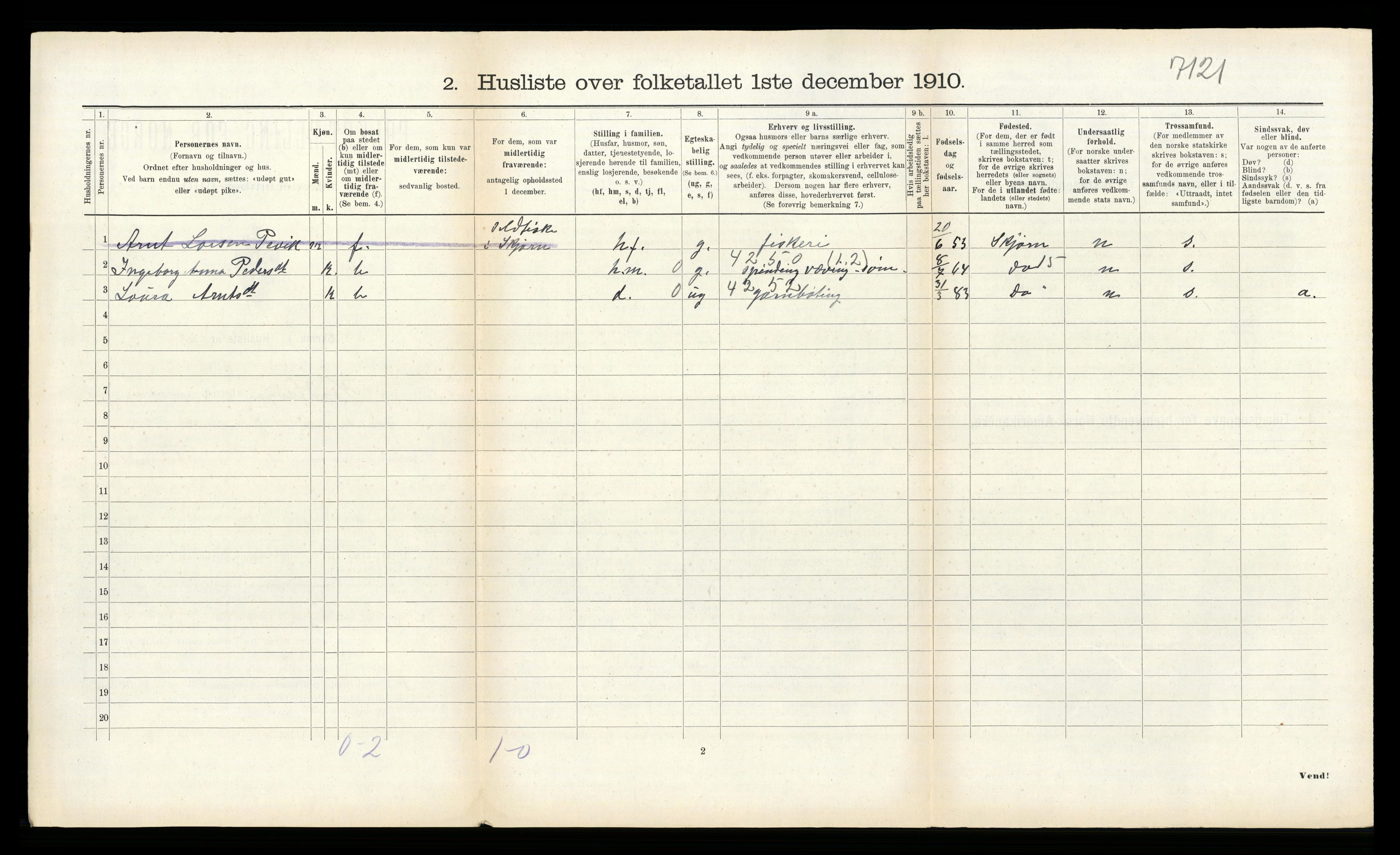 RA, 1910 census for Nord-Frøya, 1910, p. 417