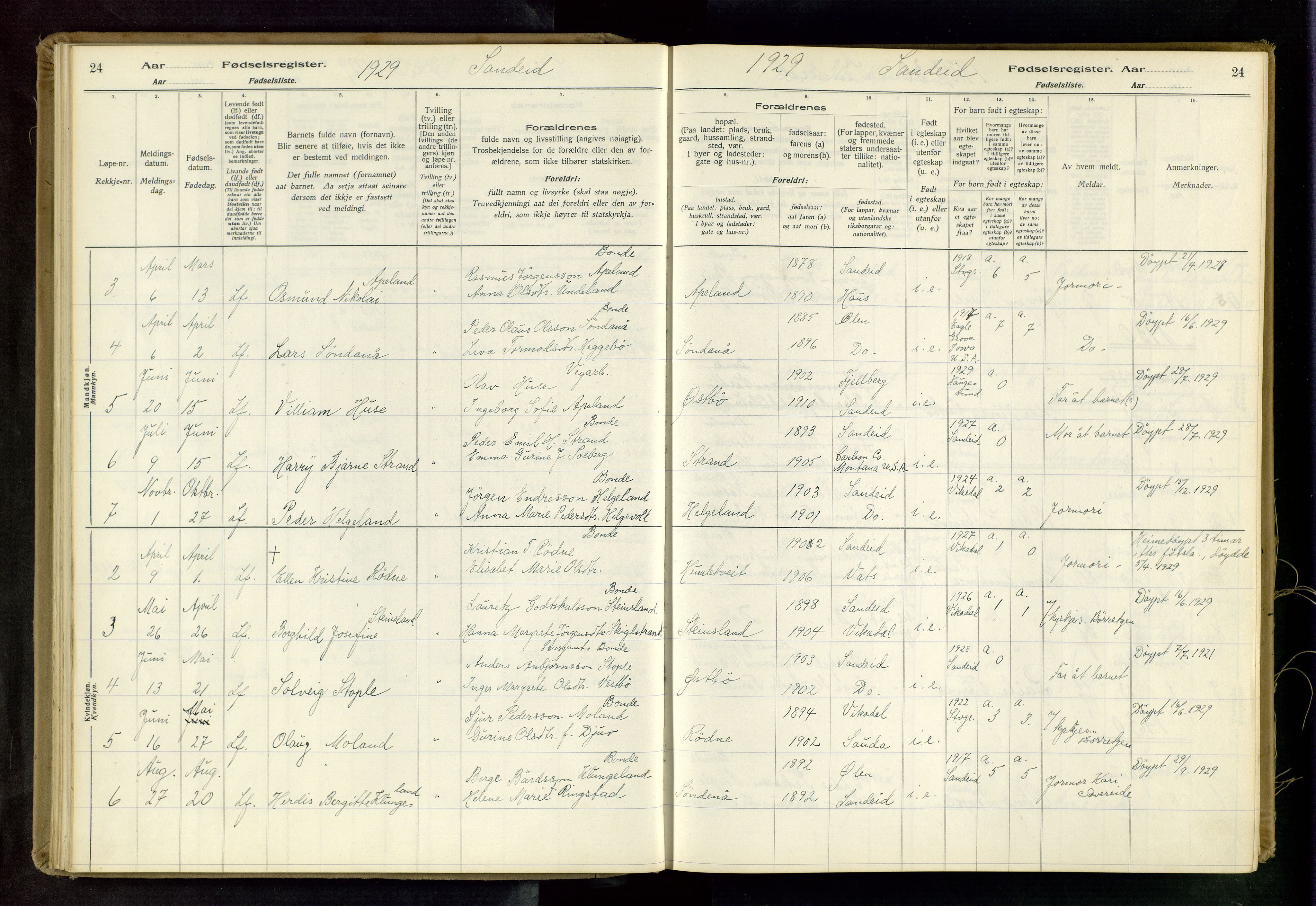 Vikedal sokneprestkontor, AV/SAST-A-101840/01/II: Birth register no. 4, 1916-1982, p. 24