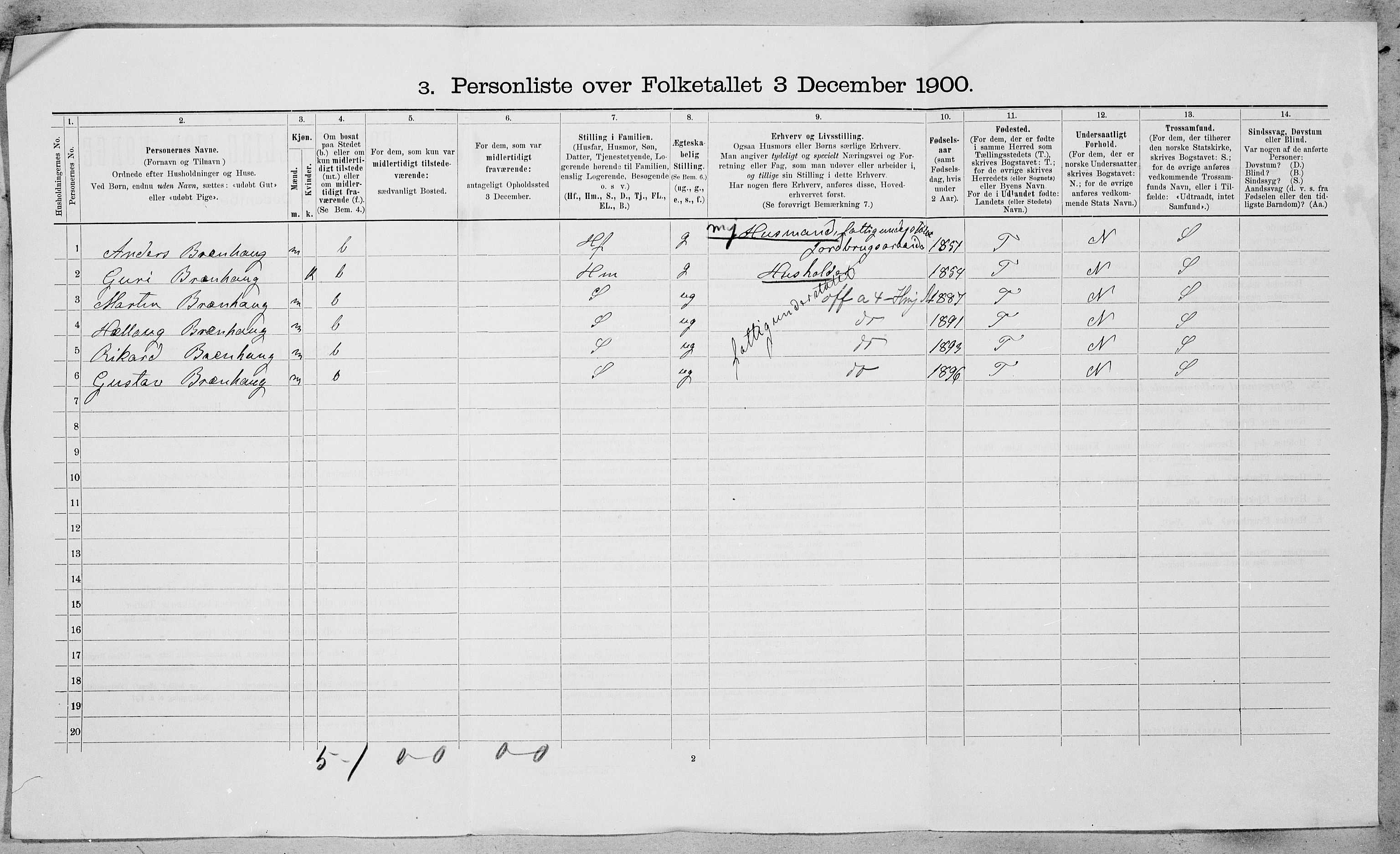 SAT, 1900 census for Oppdal, 1900, p. 45