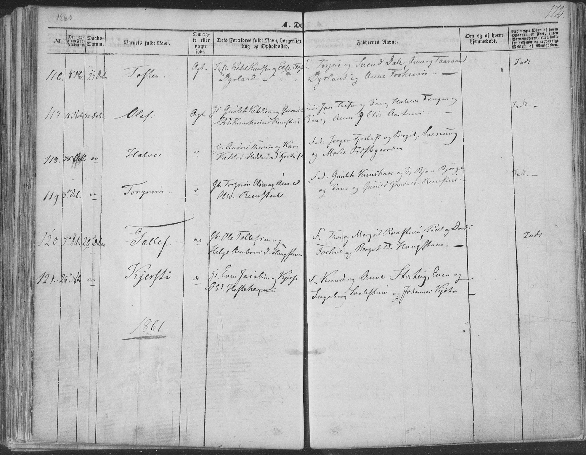 Seljord kirkebøker, SAKO/A-20/F/Fa/L012a: Parish register (official) no. I 12A, 1850-1865, p. 172