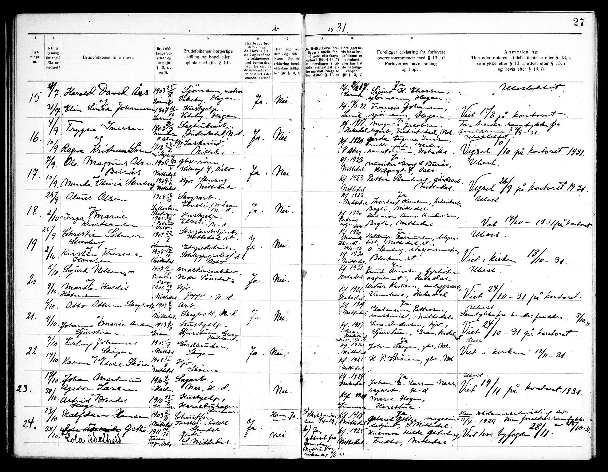 Nittedal prestekontor Kirkebøker, SAO/A-10365a/H/Ha/L0001: Banns register no. 1, 1919-1953, p. 27