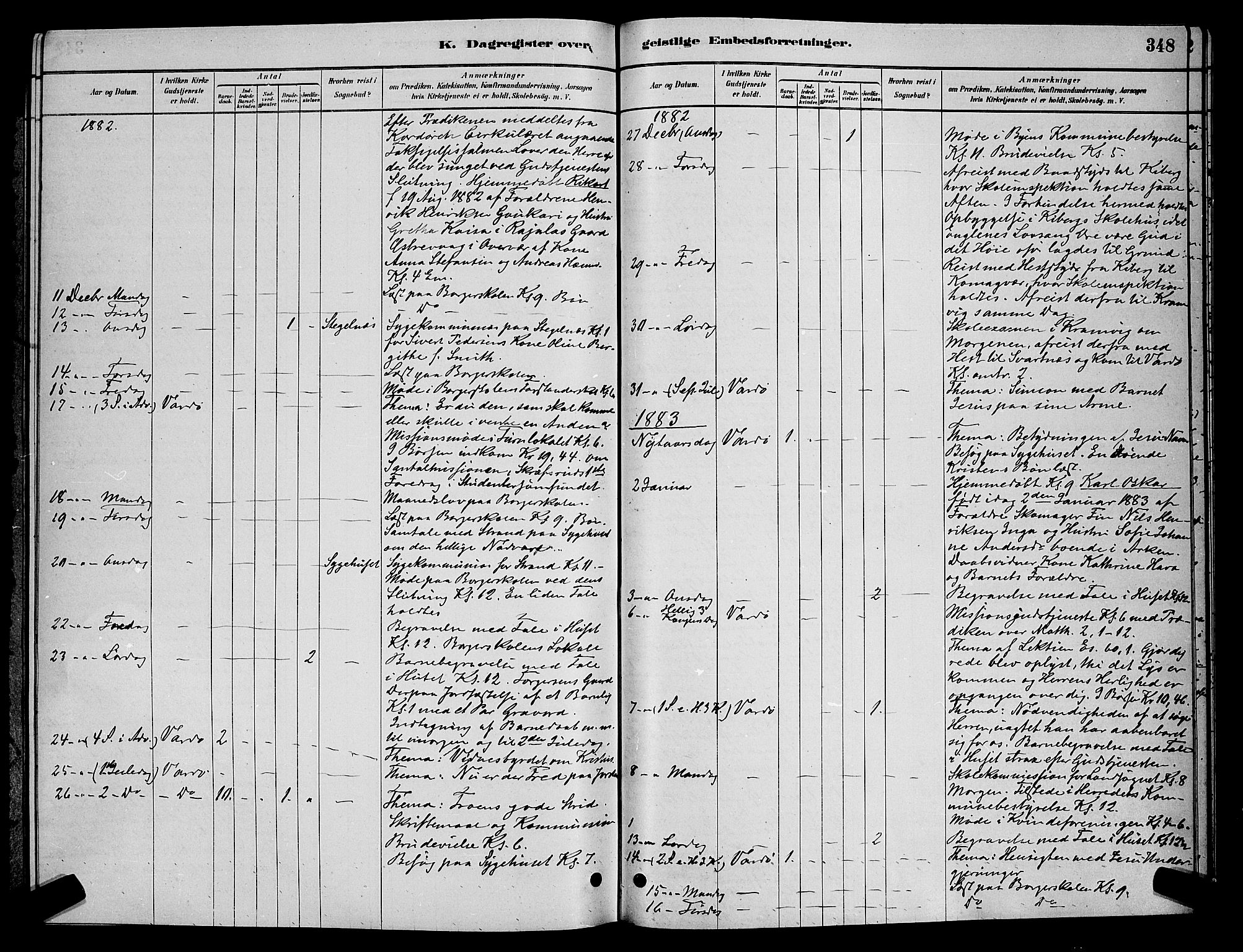 Vardø sokneprestkontor, AV/SATØ-S-1332/H/Hb/L0004klokker: Parish register (copy) no. 4, 1879-1887, p. 348