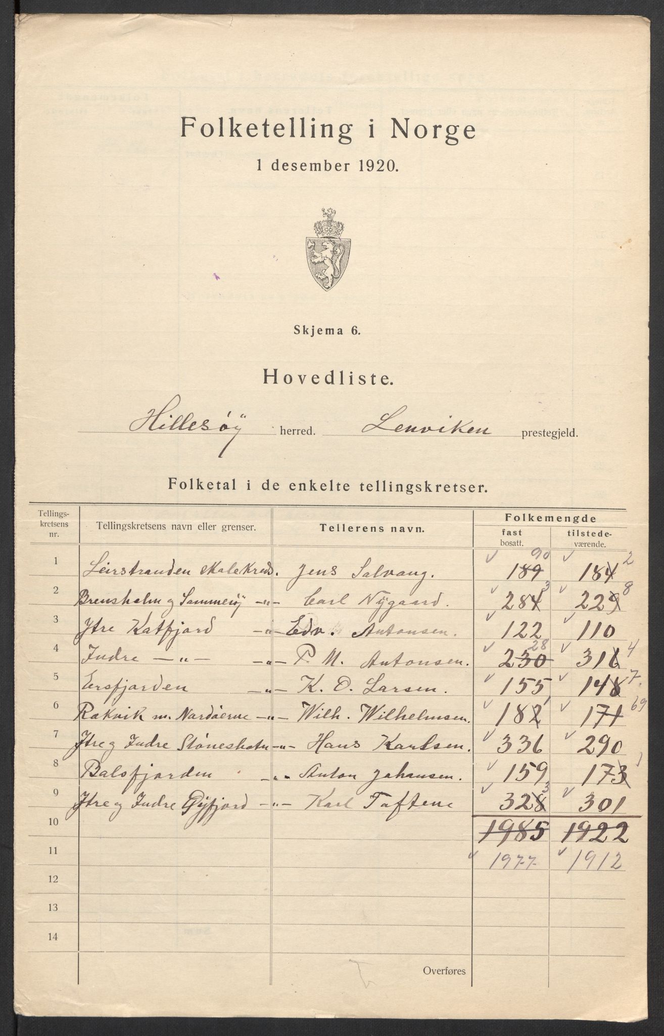 SATØ, 1920 census for Hillesøy, 1920, p. 3