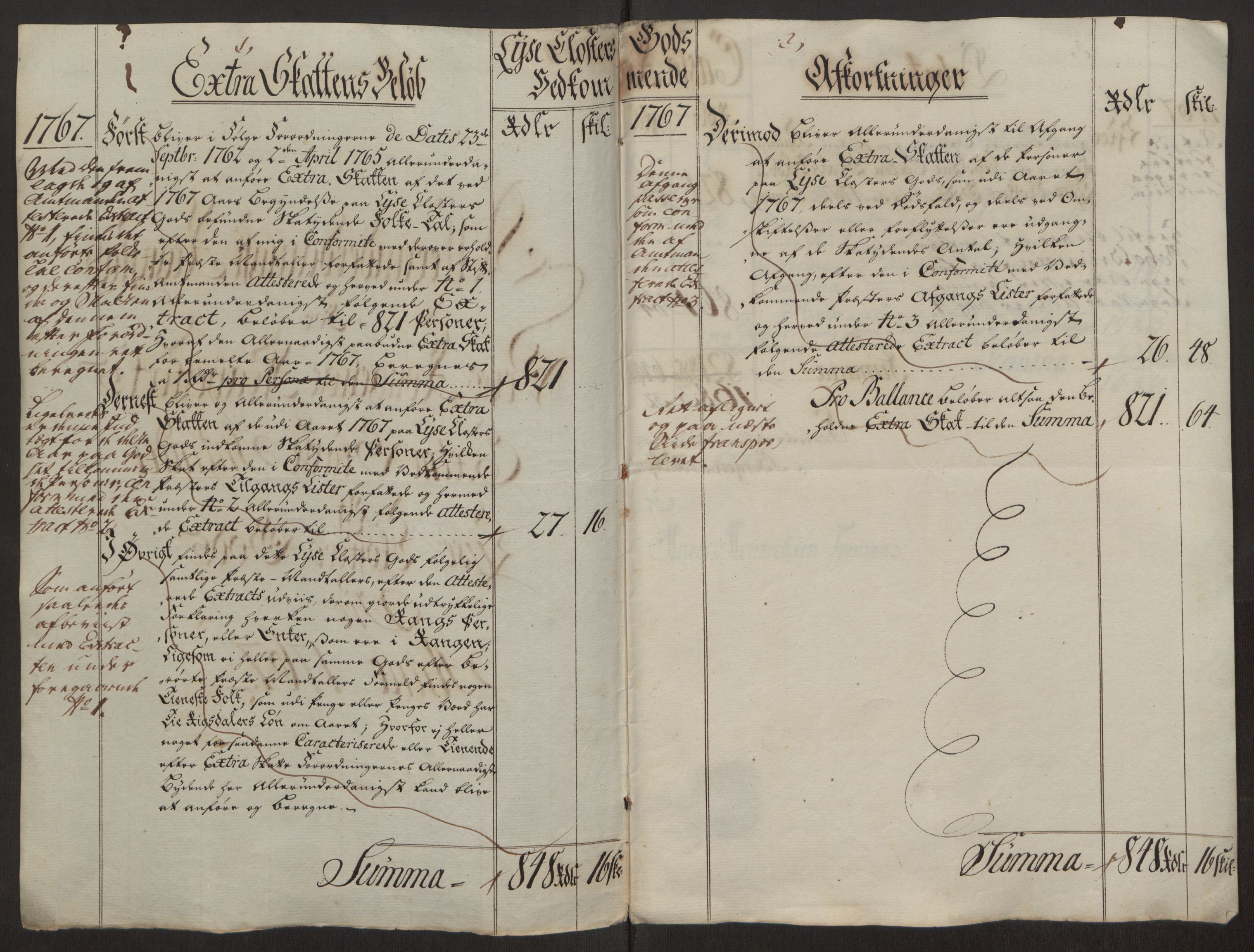 Rentekammeret inntil 1814, Reviderte regnskaper, Fogderegnskap, AV/RA-EA-4092/R50/L3180: Ekstraskatten Lyse kloster, 1762-1783, p. 168