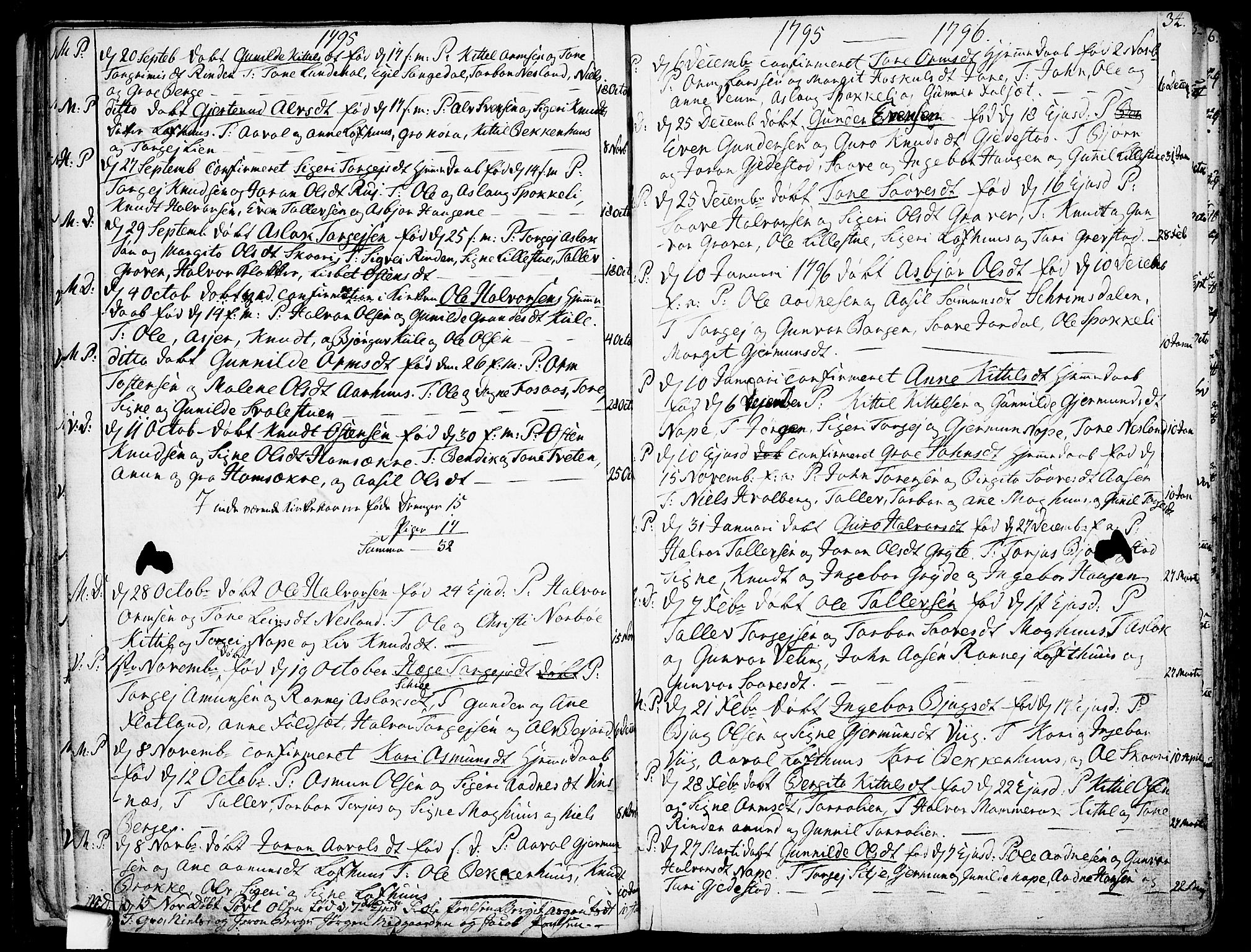 Fyresdal kirkebøker, SAKO/A-263/F/Fa/L0002: Parish register (official) no. I 2, 1769-1814, p. 34