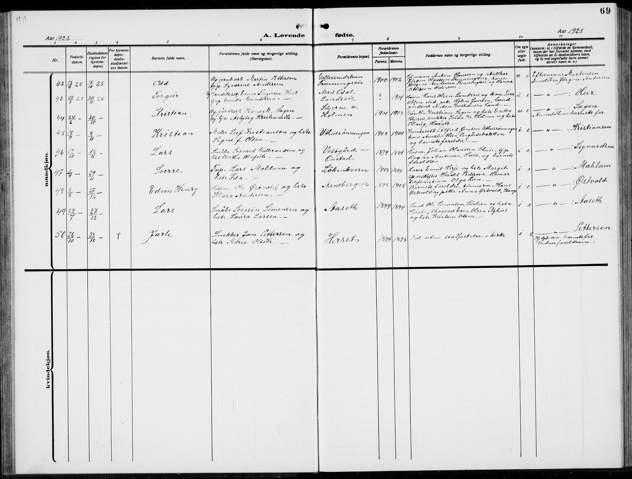 Romedal prestekontor, SAH/PREST-004/L/L0014: Parish register (copy) no. 14, 1915-1939, p. 69