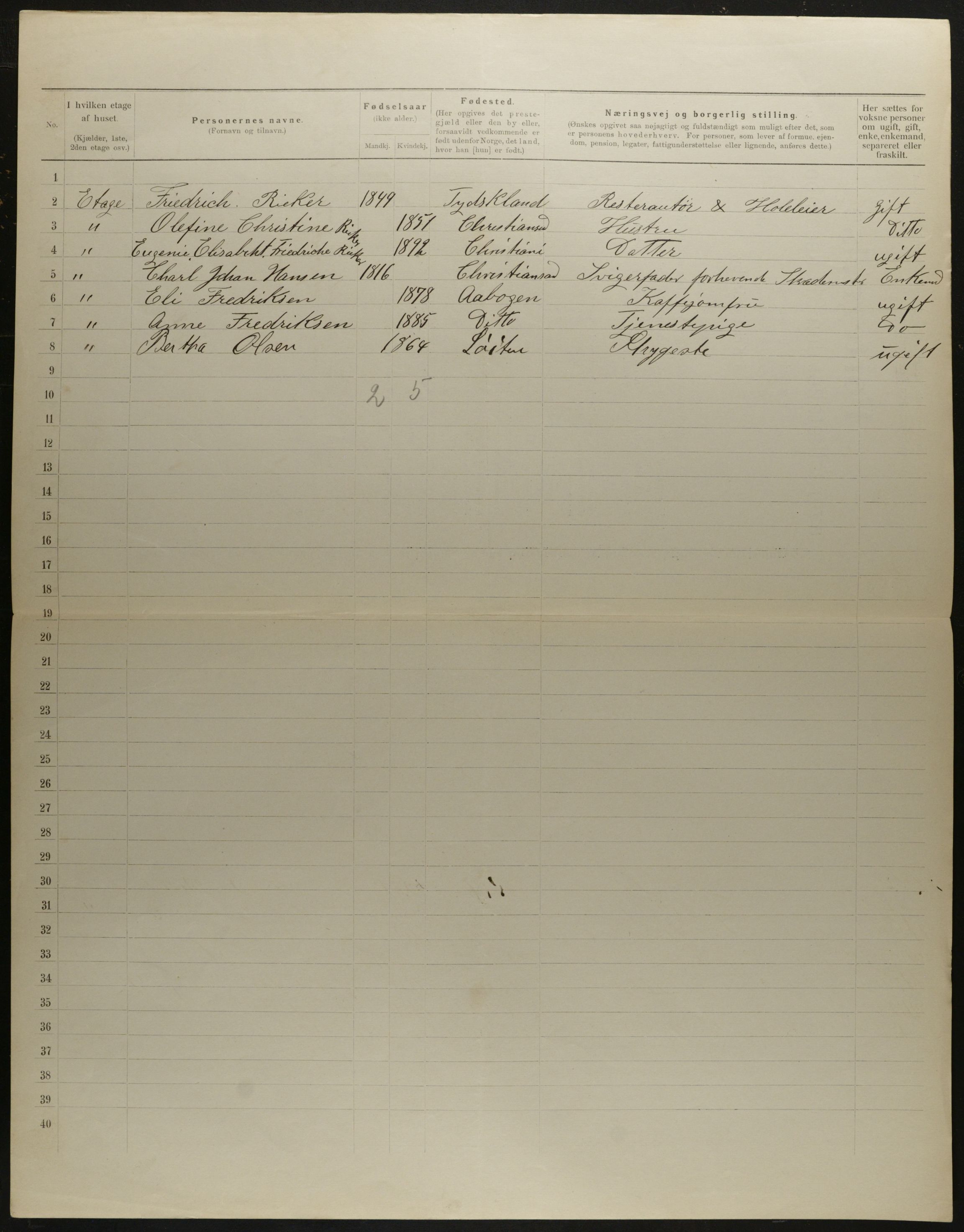 OBA, Municipal Census 1901 for Kristiania, 1901, p. 8906