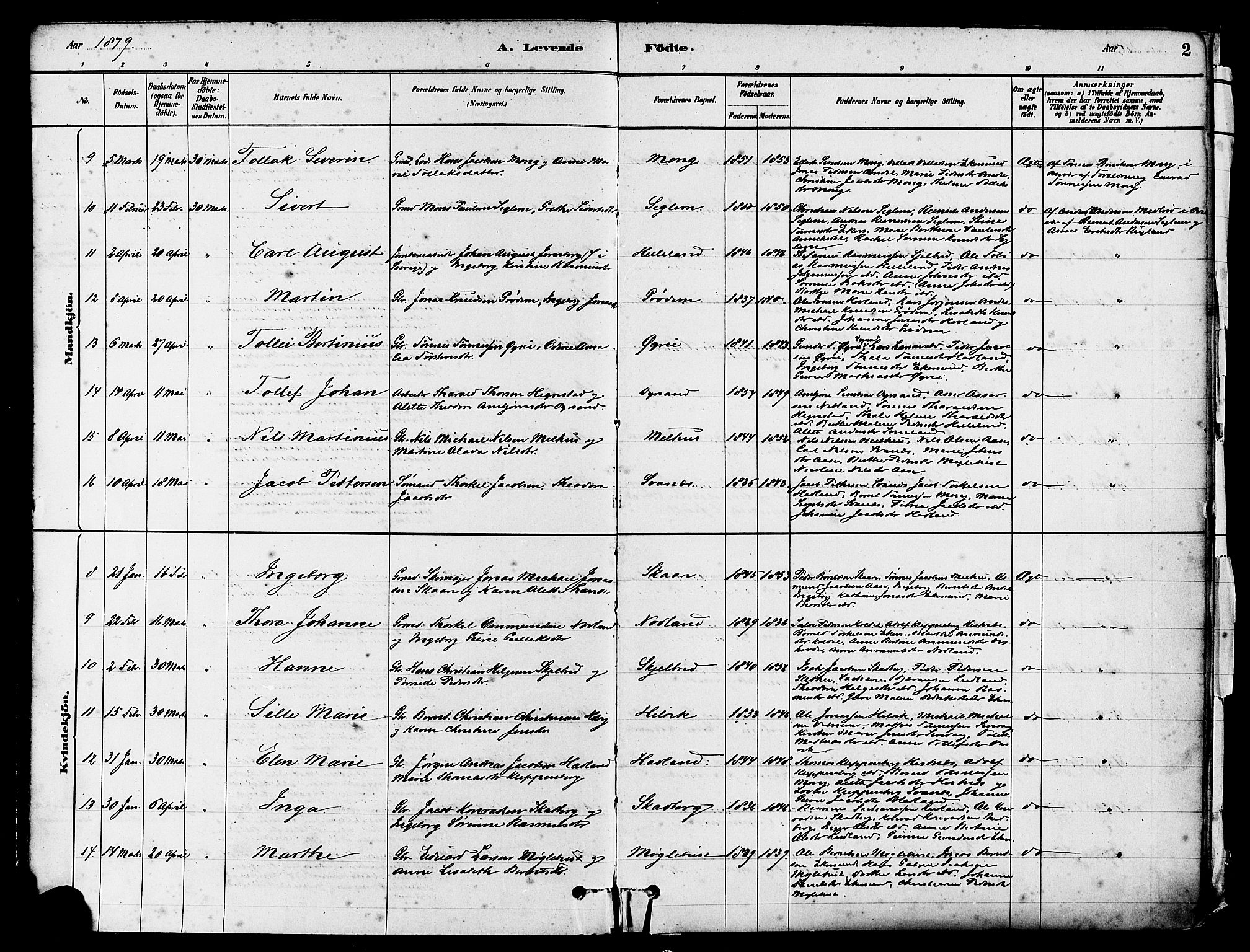 Eigersund sokneprestkontor, AV/SAST-A-101807/S08/L0017: Parish register (official) no. A 14, 1879-1892, p. 2