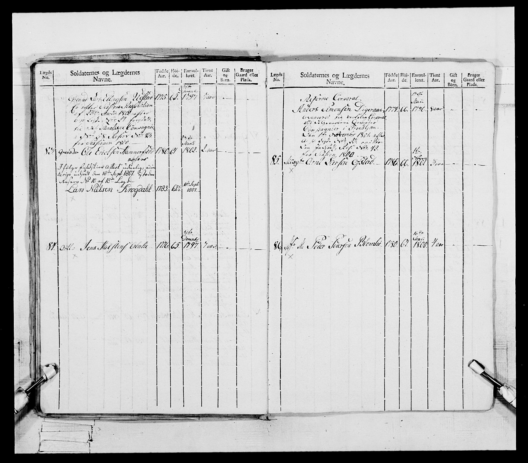 Generalitets- og kommissariatskollegiet, Det kongelige norske kommissariatskollegium, AV/RA-EA-5420/E/Eh/L0081: 2. Trondheimske nasjonale infanteriregiment, 1801-1804, p. 39