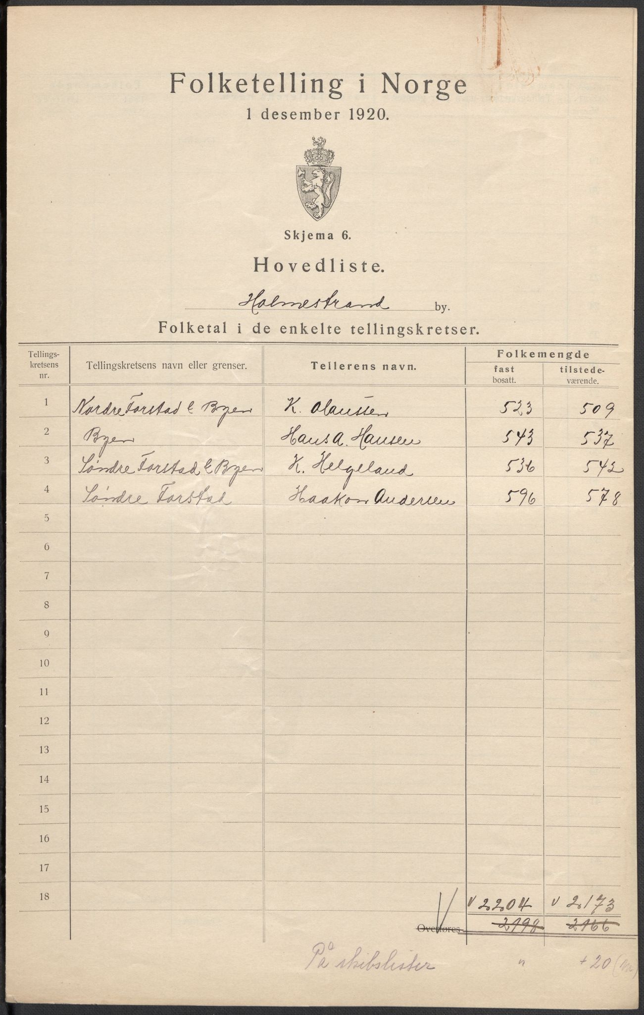 SAKO, 1920 census for Holmestrand, 1920, p. 2