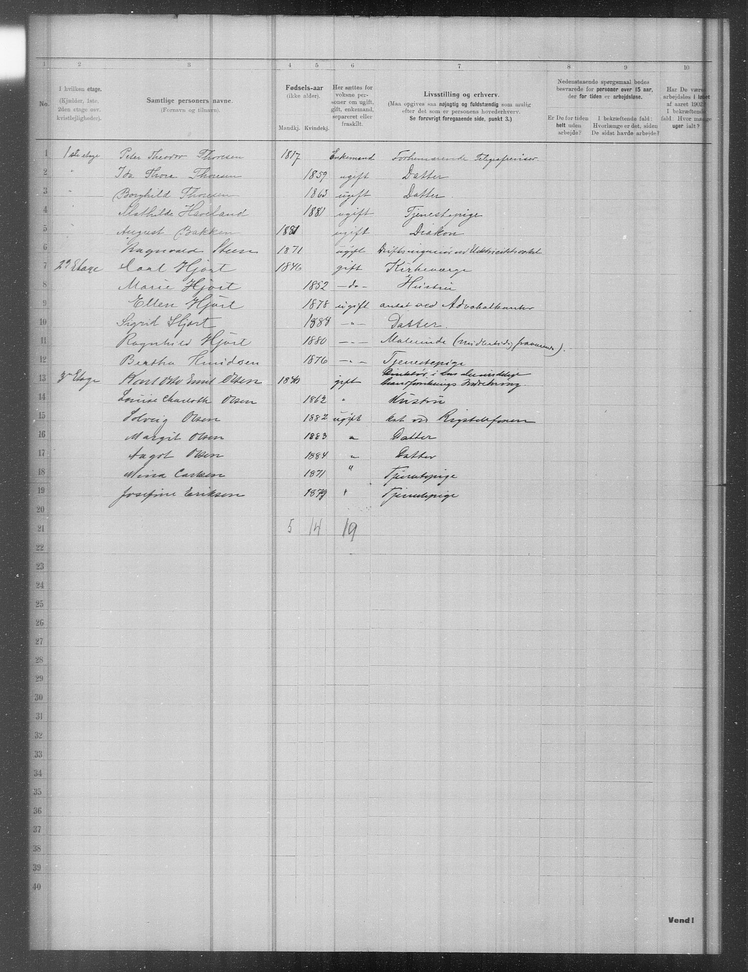 OBA, Municipal Census 1902 for Kristiania, 1902, p. 16002