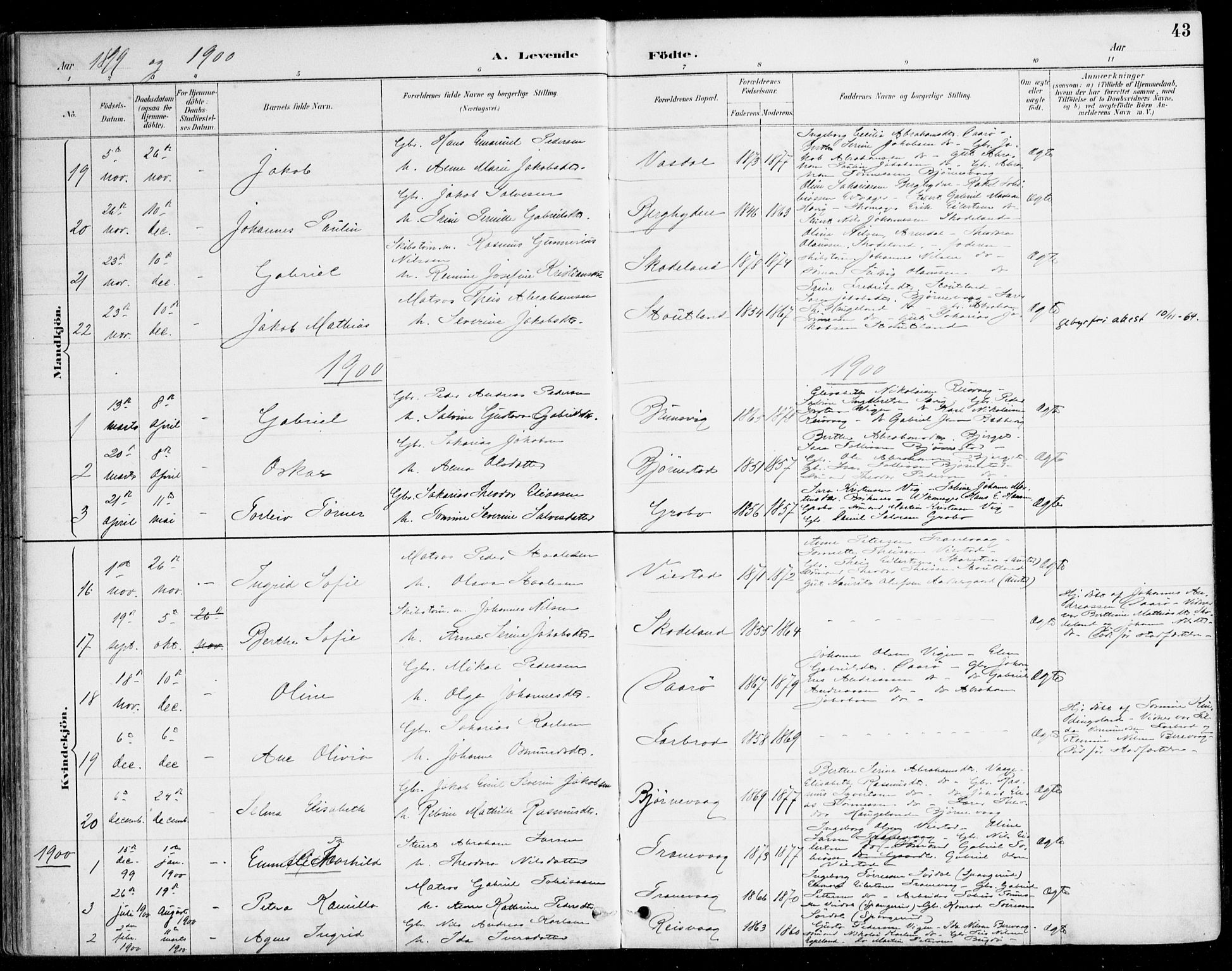 Herad sokneprestkontor, SAK/1111-0018/F/Fa/Fab/L0005: Parish register (official) no. A 5, 1886-1913, p. 43