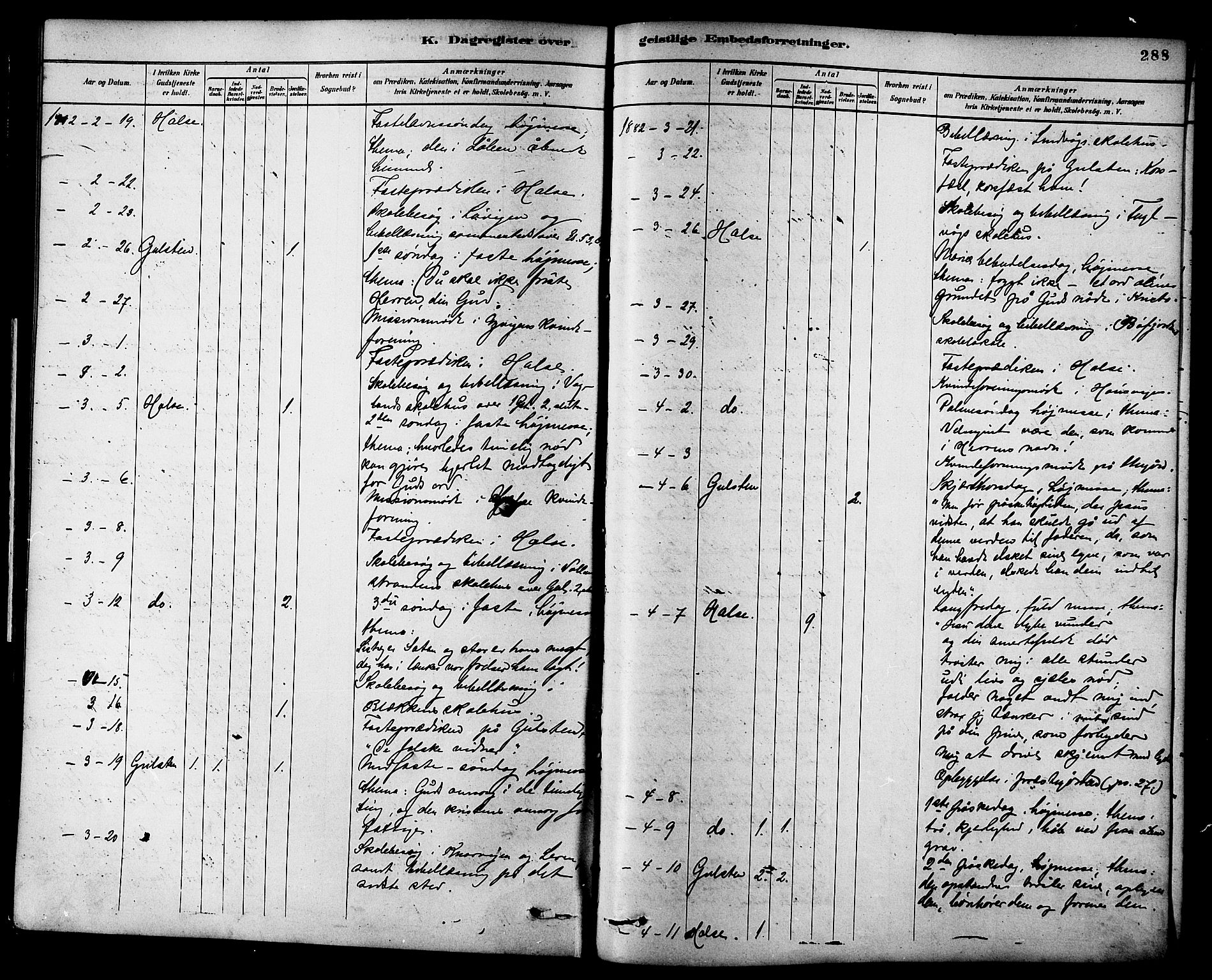 Ministerialprotokoller, klokkerbøker og fødselsregistre - Møre og Romsdal, AV/SAT-A-1454/576/L0885: Parish register (official) no. 576A03, 1880-1898, p. 288