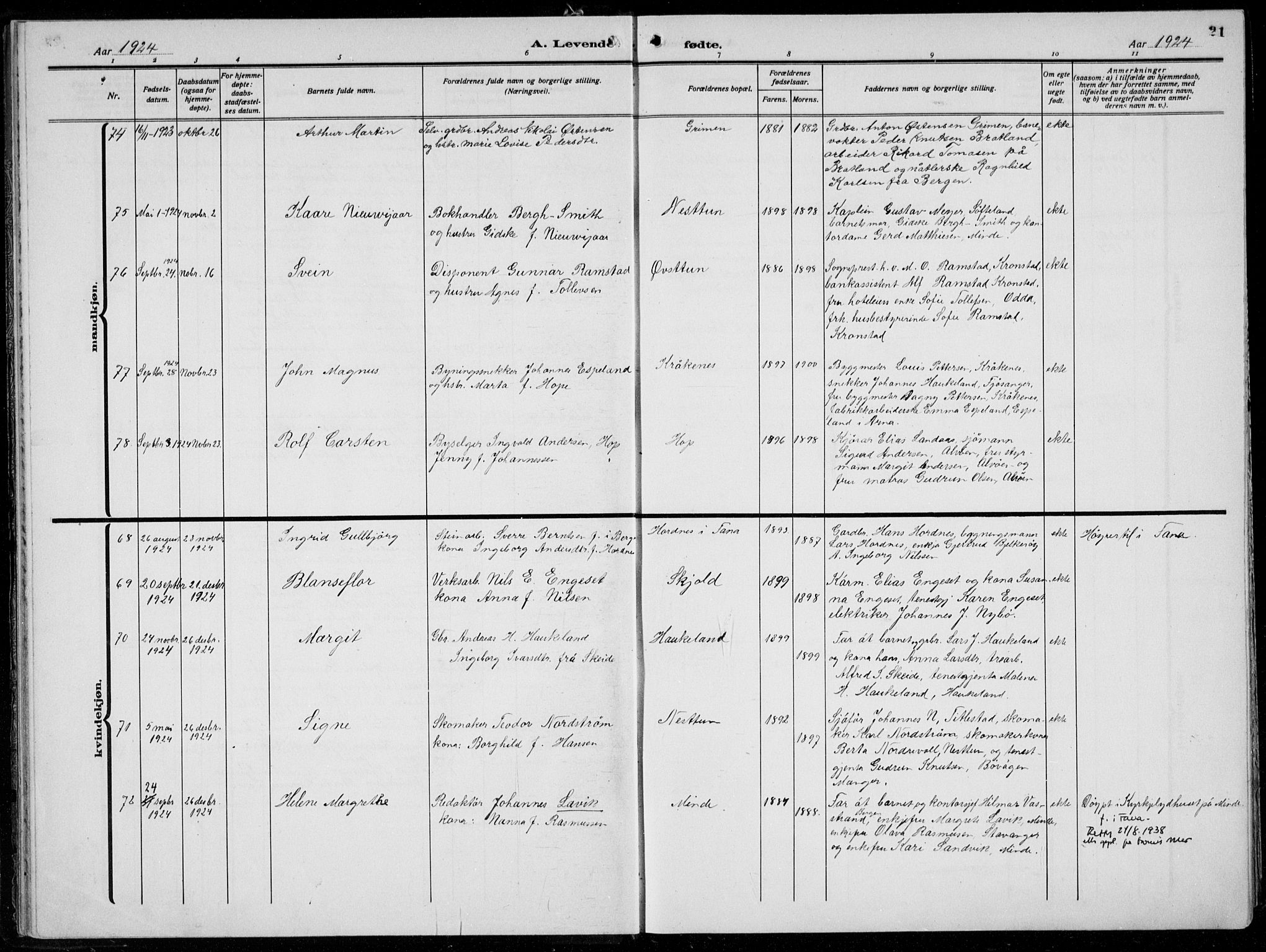 Birkeland Sokneprestembete, AV/SAB-A-74601/H/Hab: Parish register (copy) no. A  8, 1923-1933, p. 21