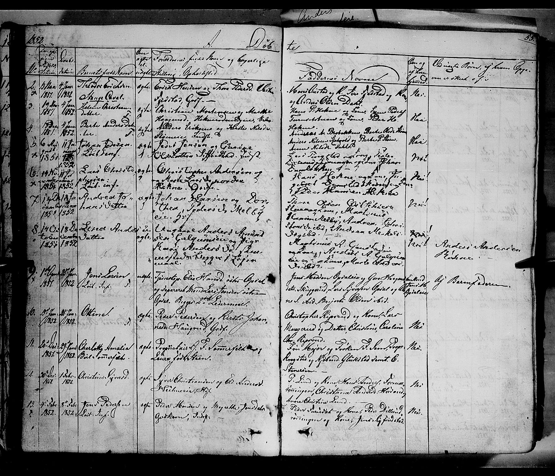 Romedal prestekontor, AV/SAH-PREST-004/K/L0004: Parish register (official) no. 4, 1847-1861, p. 55