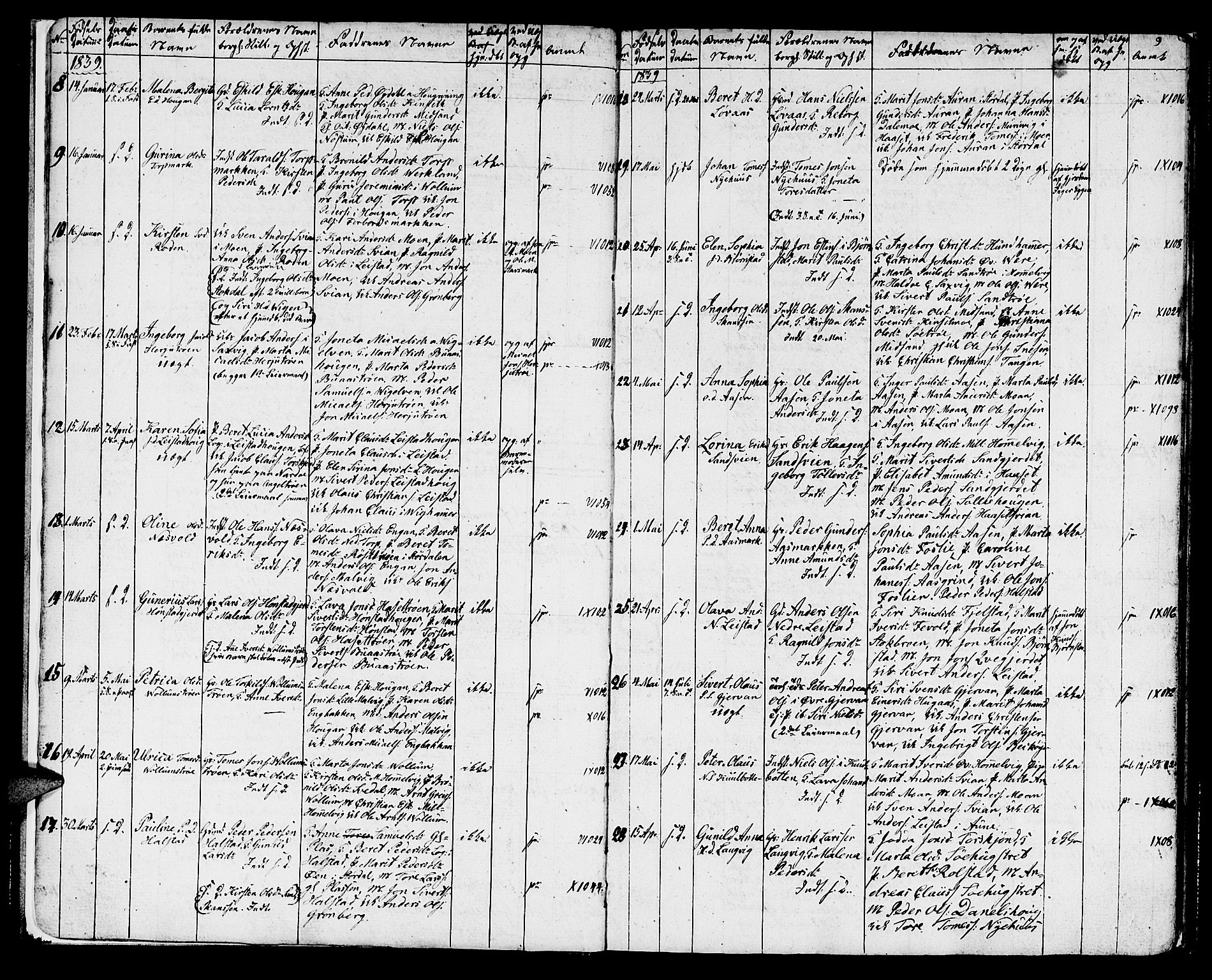 Ministerialprotokoller, klokkerbøker og fødselsregistre - Sør-Trøndelag, SAT/A-1456/616/L0421: Parish register (copy) no. 616C04, 1834-1850, p. 9
