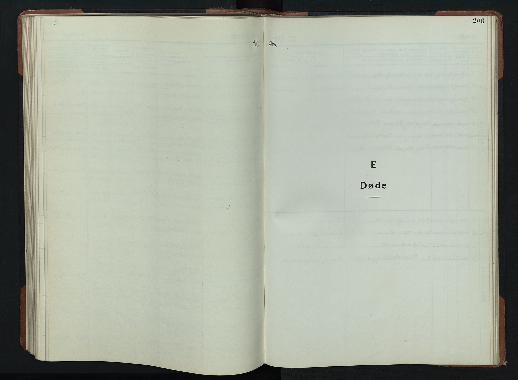 Balke prestekontor, AV/SAH-PREST-106/H/Ha/Hab/L0002: Parish register (copy) no. 2, 1929-1951, p. 206