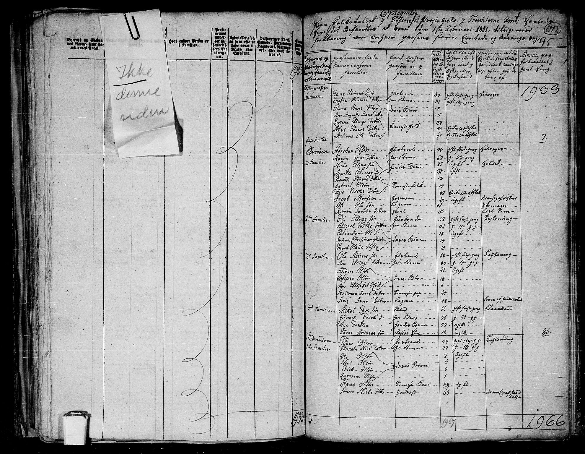 RA, 1801 census for 1748P Fosnes, 1801, p. 671b-672a