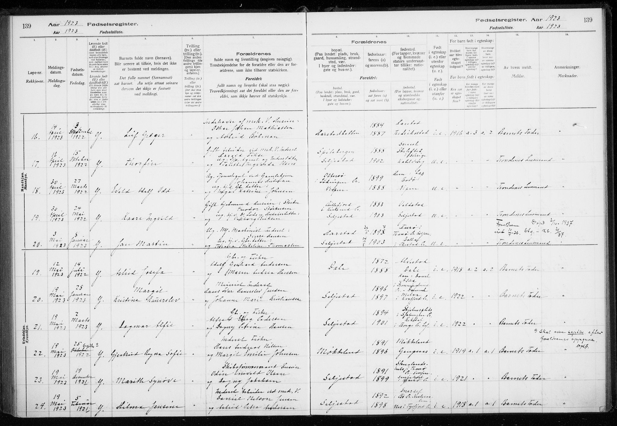 Trondenes sokneprestkontor, AV/SATØ-S-1319/I/Ia/L0089: Birth register no. 89, 1916-1925, p. 139