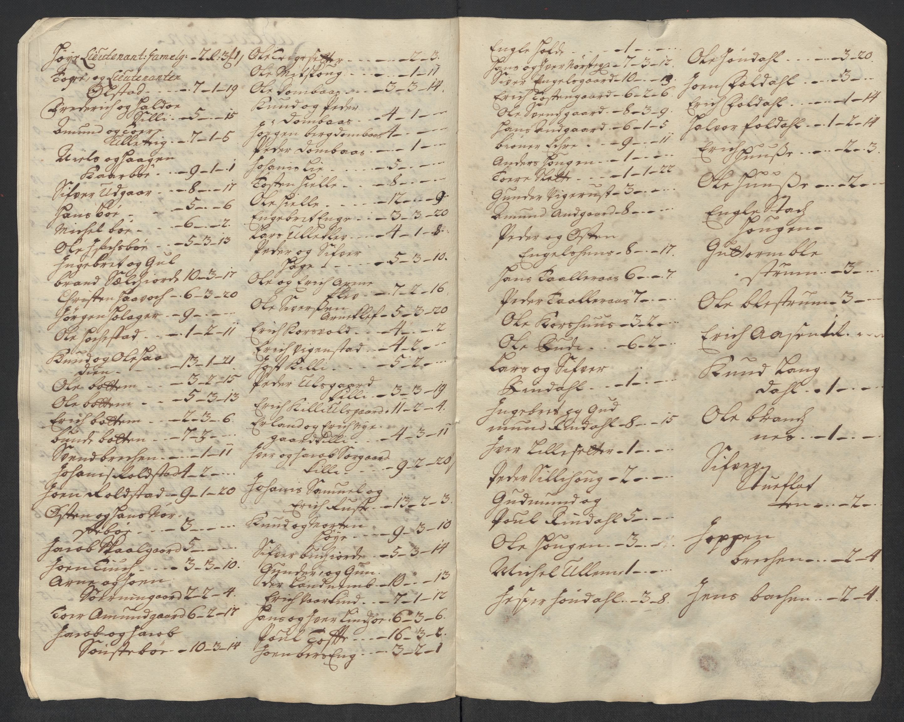 Rentekammeret inntil 1814, Reviderte regnskaper, Fogderegnskap, AV/RA-EA-4092/R17/L1186: Fogderegnskap Gudbrandsdal, 1716, p. 293