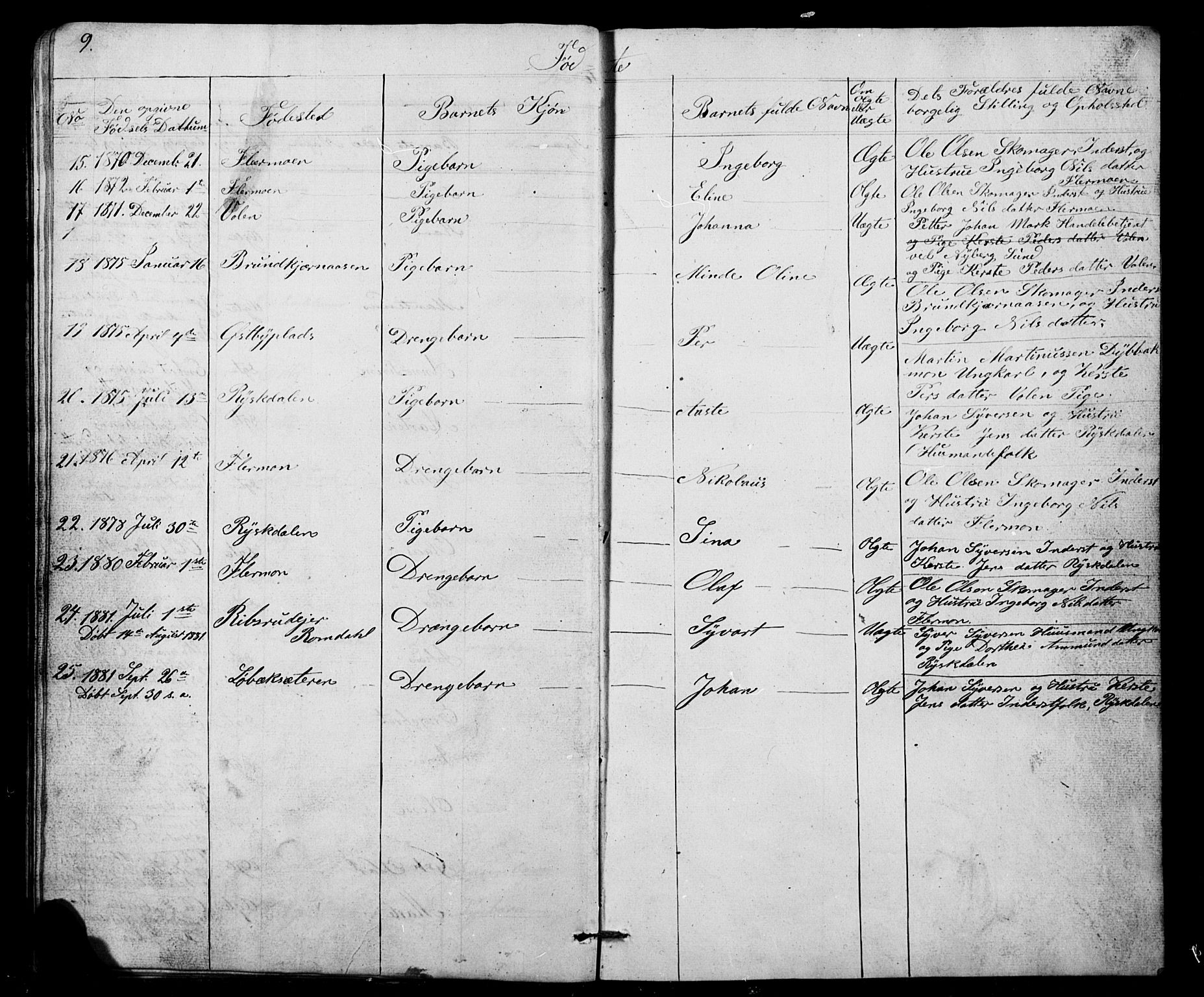 Misjonsforbundet, SAH/DIS-008/01/L0001: Dissenter register no. 1, 1858-1881, p. 9