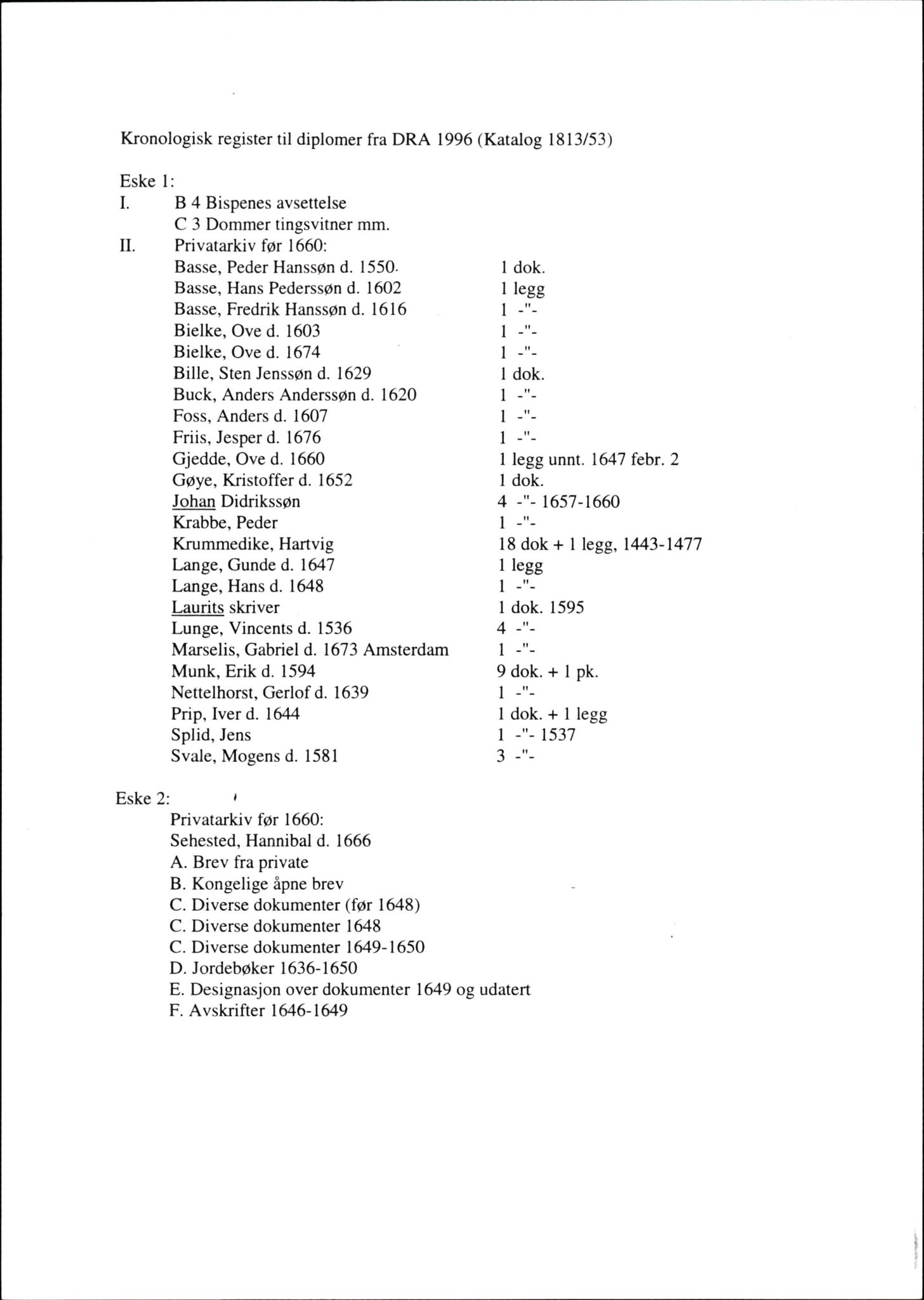 Riksarkivets diplomsamling, AV/RA-EA-5965/F35/F35g/L0001: Seddelregistratur: Fra DRA 1996, p. 1