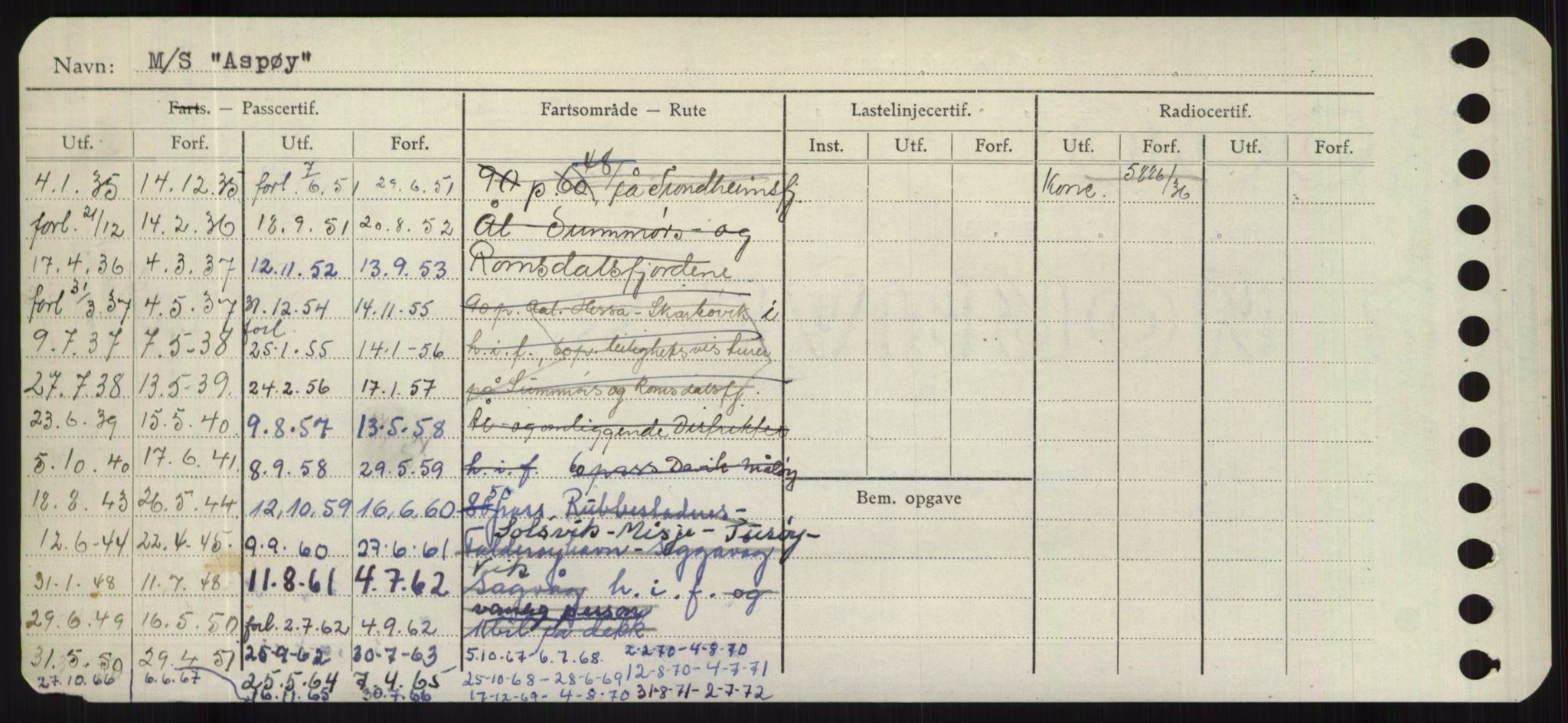 Sjøfartsdirektoratet med forløpere, Skipsmålingen, AV/RA-S-1627/H/Hd/L0002: Fartøy, Apa-Axe, p. 298