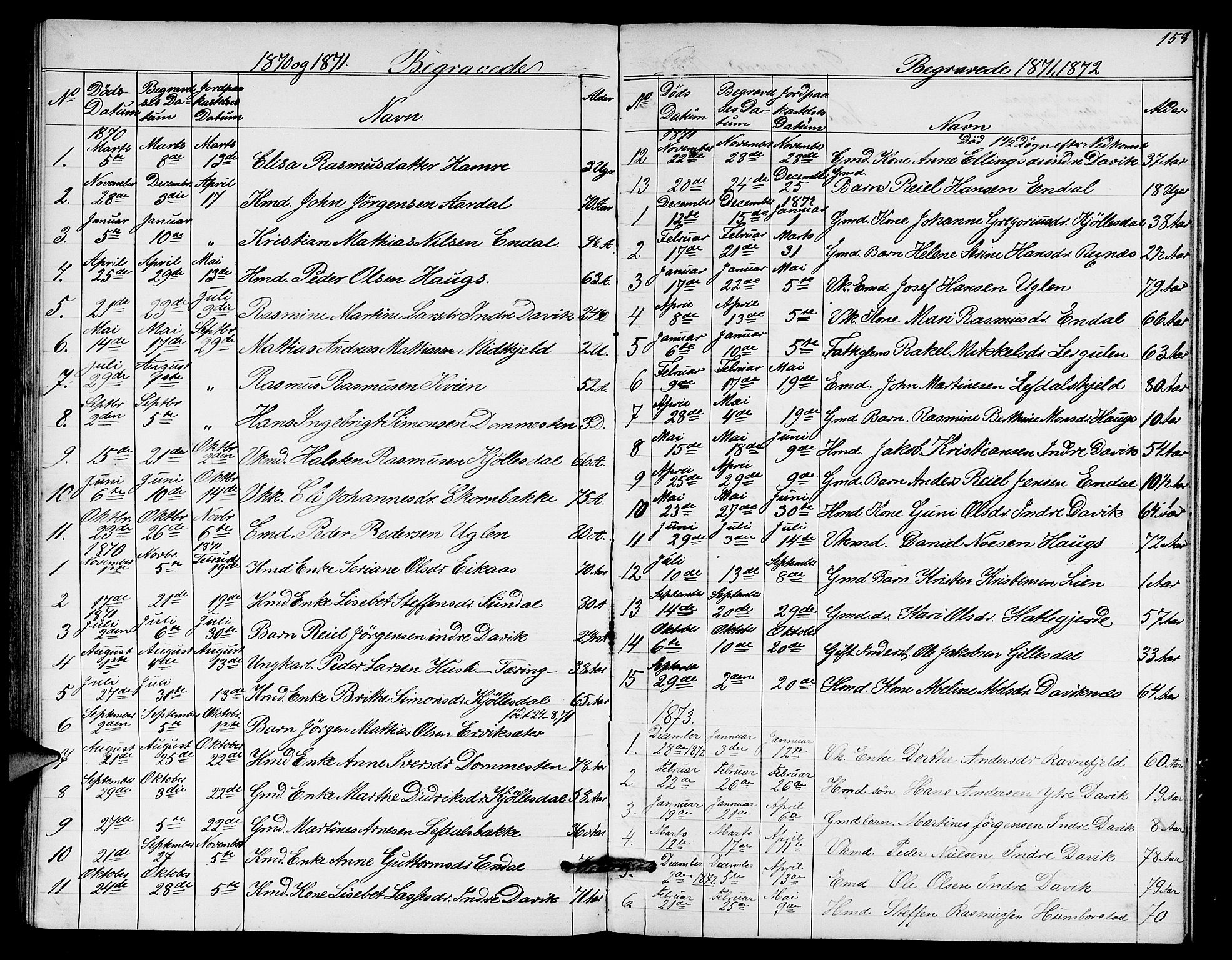 Davik sokneprestembete, AV/SAB-A-79701/H/Hab/Haba/L0001: Parish register (copy) no. A 1, 1866-1889, p. 158