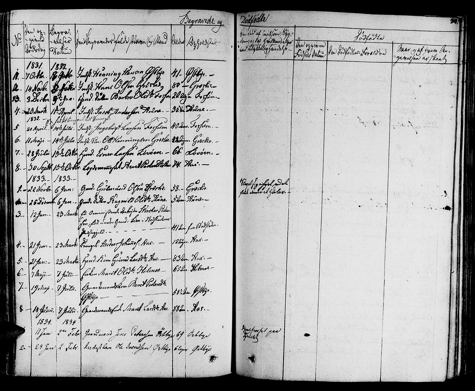 Ministerialprotokoller, klokkerbøker og fødselsregistre - Sør-Trøndelag, SAT/A-1456/695/L1144: Parish register (official) no. 695A05 /2, 1824-1842, p. 414
