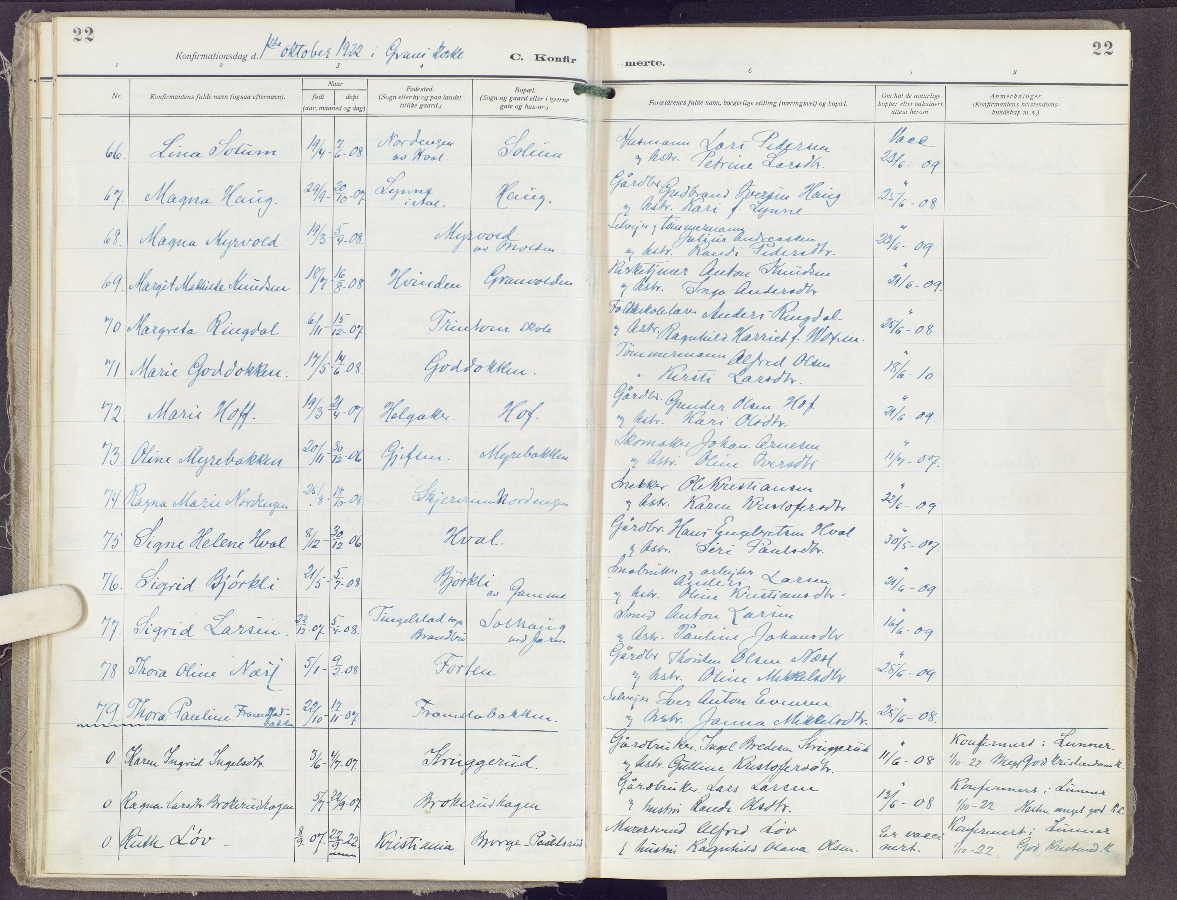 Gran prestekontor, SAH/PREST-112/H/Ha/Haa/L0023: Parish register (official) no. 23, 1919-1938, p. 22