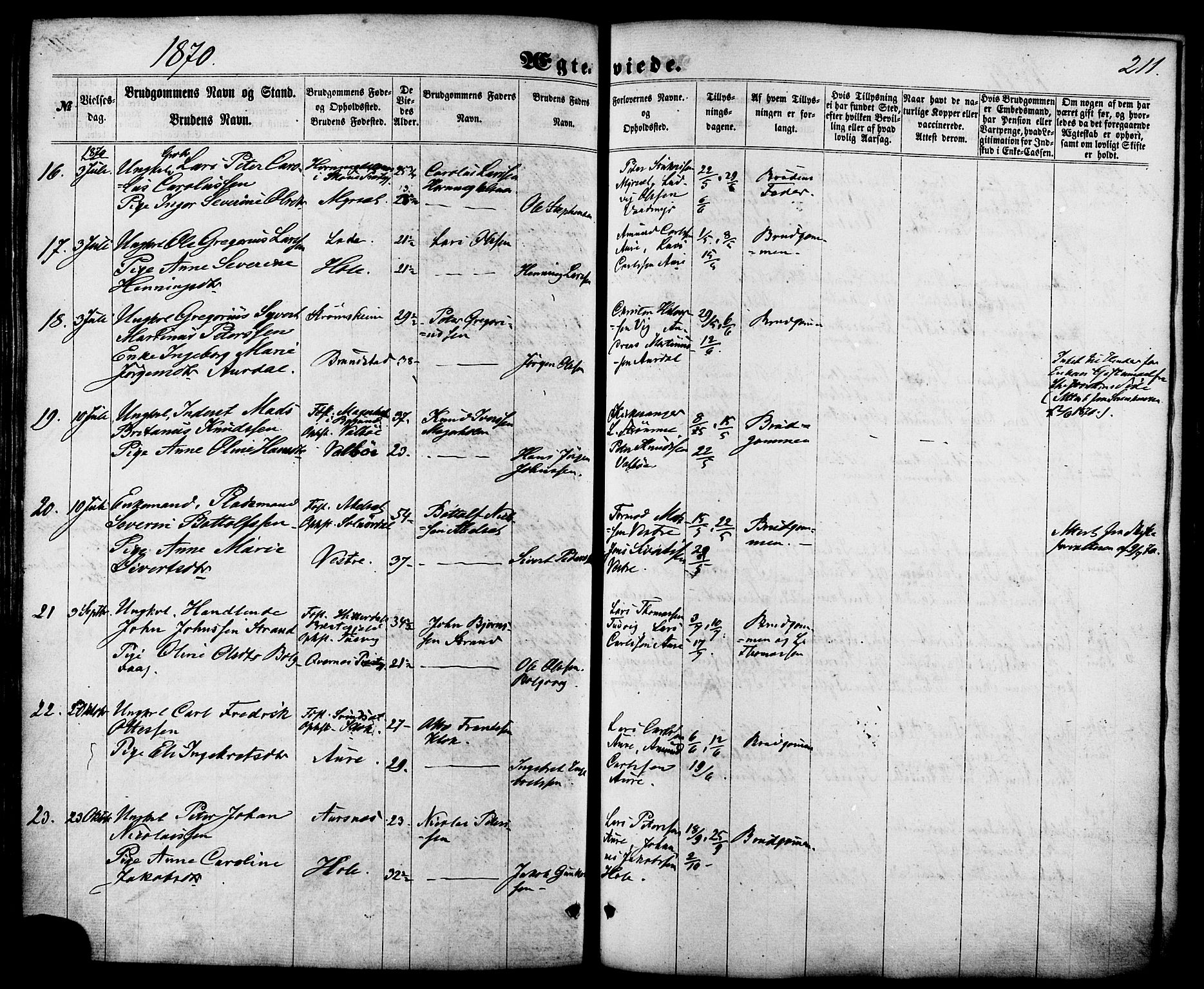 Ministerialprotokoller, klokkerbøker og fødselsregistre - Møre og Romsdal, SAT/A-1454/522/L0314: Parish register (official) no. 522A09, 1863-1877, p. 211