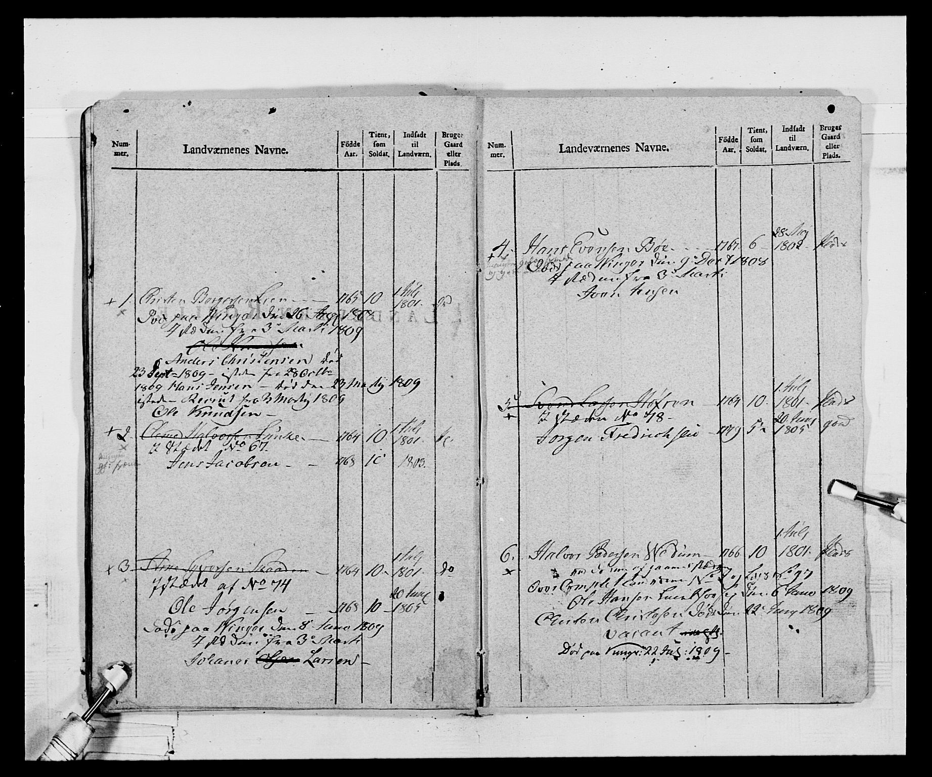 Generalitets- og kommissariatskollegiet, Det kongelige norske kommissariatskollegium, AV/RA-EA-5420/E/Eh/L0068: Opplandske nasjonale infanteriregiment, 1802-1805, p. 467