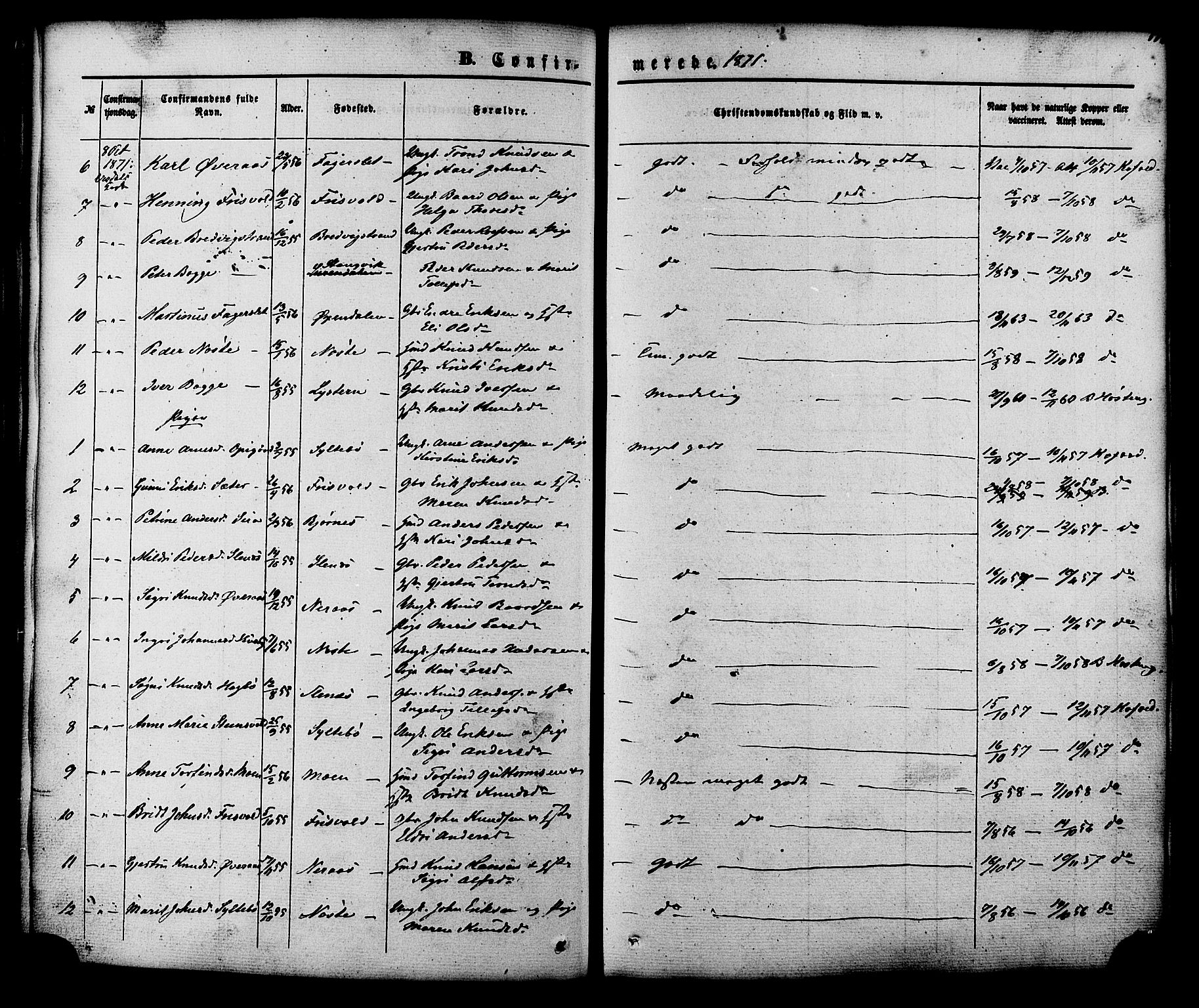 Ministerialprotokoller, klokkerbøker og fødselsregistre - Møre og Romsdal, AV/SAT-A-1454/552/L0637: Parish register (official) no. 552A01, 1845-1879, p. 172