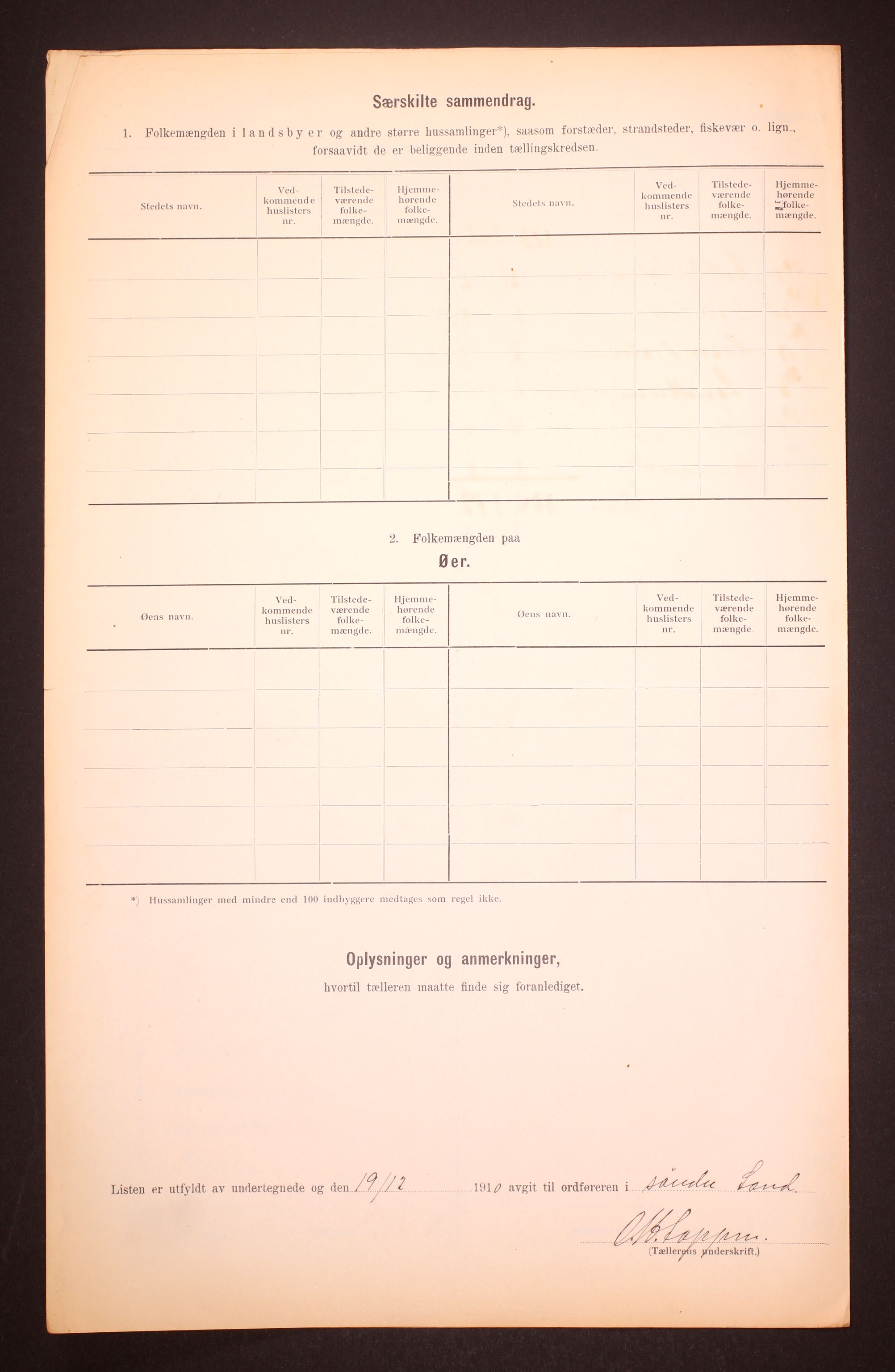 RA, 1910 census for Søndre Land, 1910, p. 18