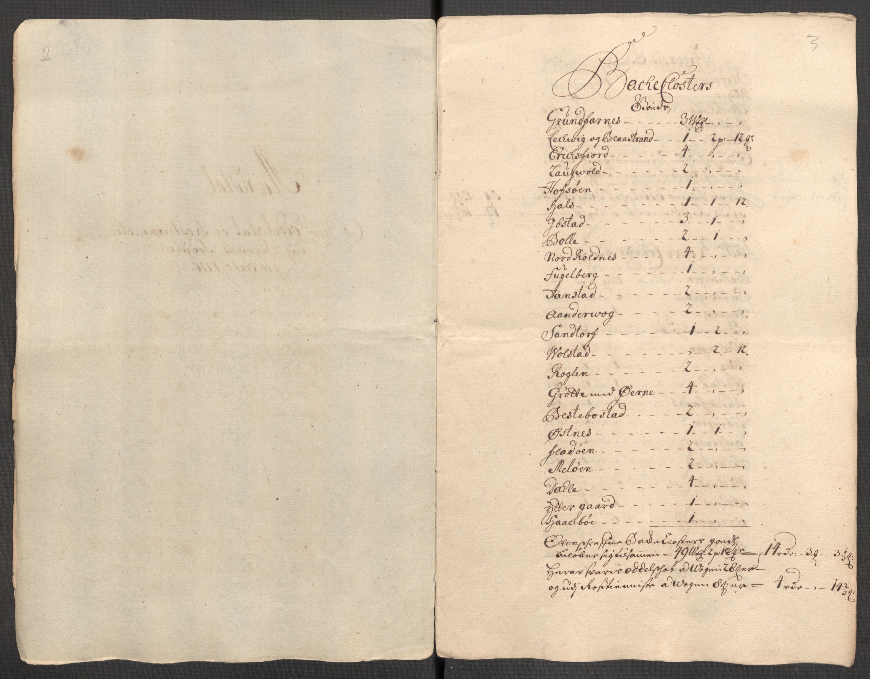 Rentekammeret inntil 1814, Reviderte regnskaper, Fogderegnskap, AV/RA-EA-4092/R68/L4757: Fogderegnskap Senja og Troms, 1708-1710, p. 265