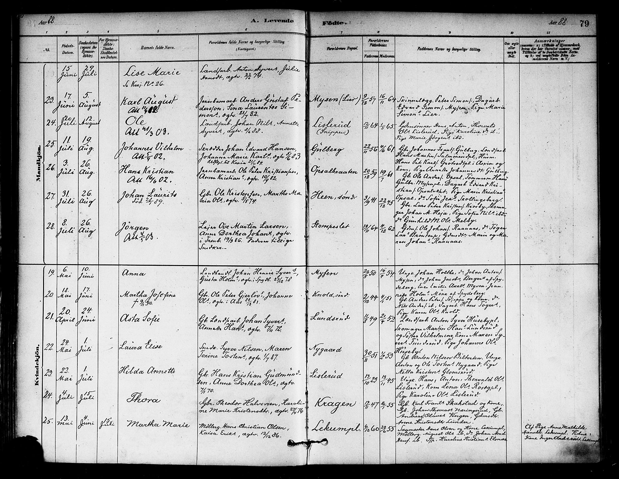 Eidsberg prestekontor Kirkebøker, AV/SAO-A-10905/F/Fa/L0012: Parish register (official) no. I 12, 1879-1901, p. 79