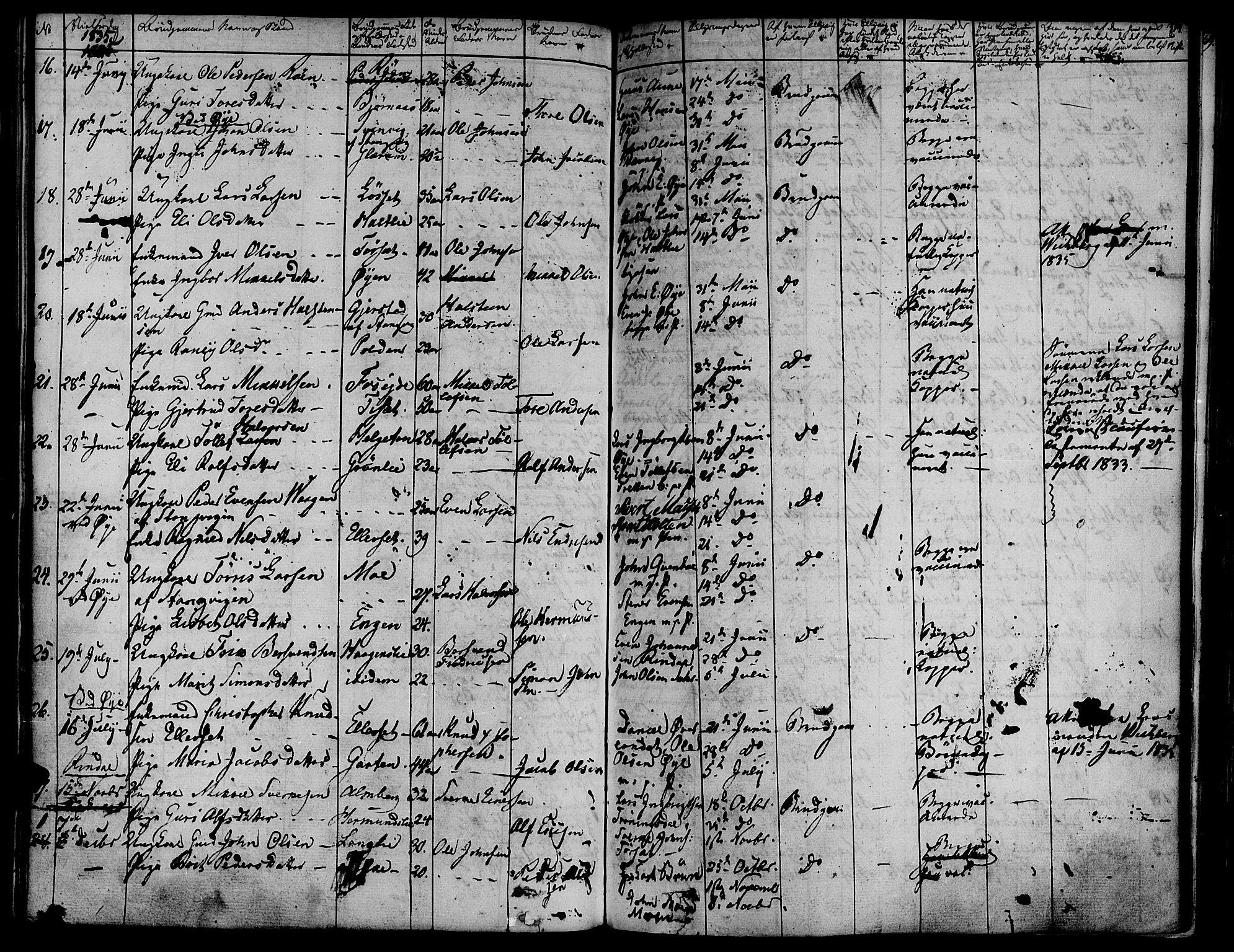 Ministerialprotokoller, klokkerbøker og fødselsregistre - Møre og Romsdal, AV/SAT-A-1454/595/L1042: Parish register (official) no. 595A04, 1829-1843, p. 314