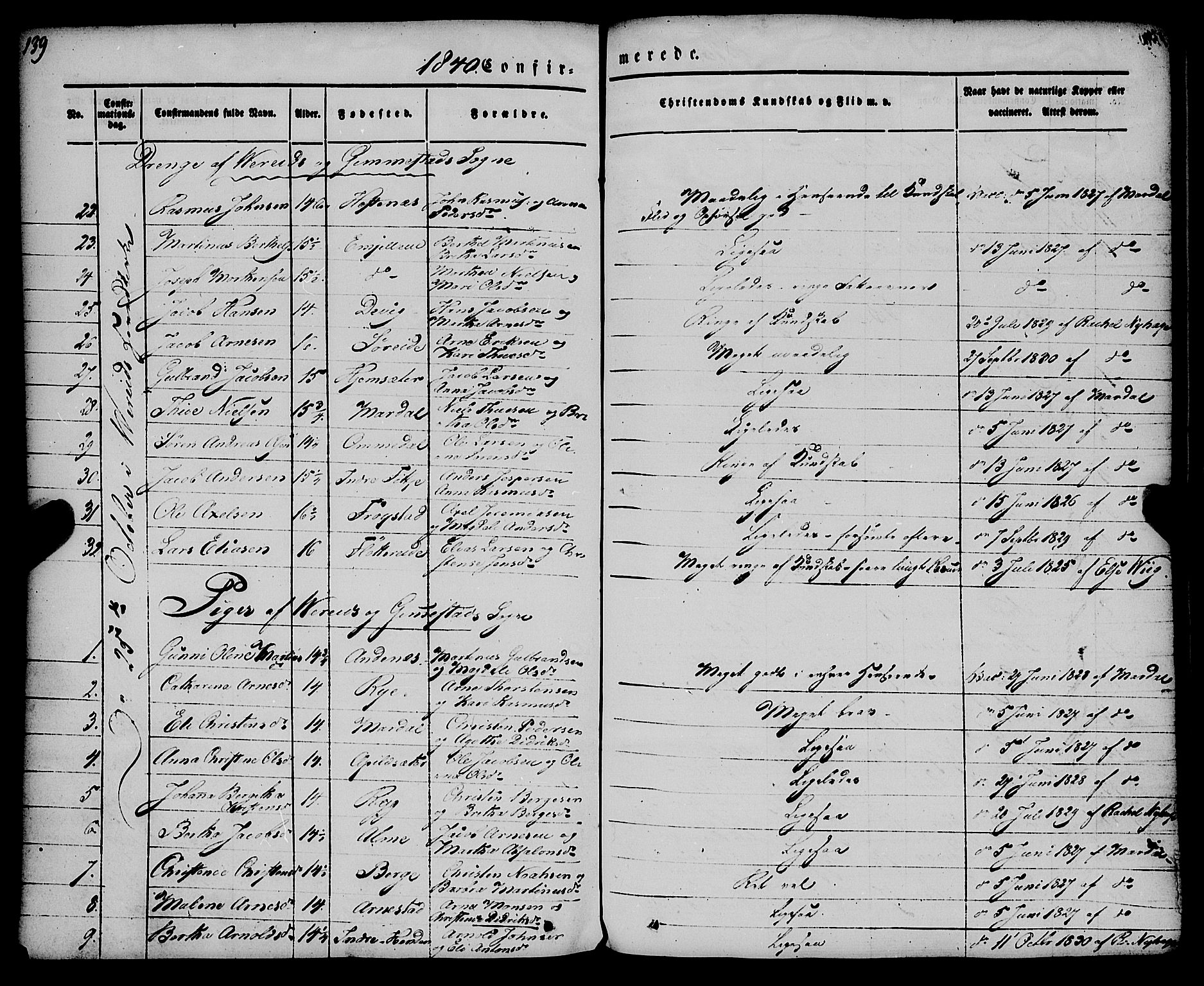 Gloppen sokneprestembete, SAB/A-80101/H/Haa/Haaa/L0008: Parish register (official) no. A 8, 1837-1855, p. 139