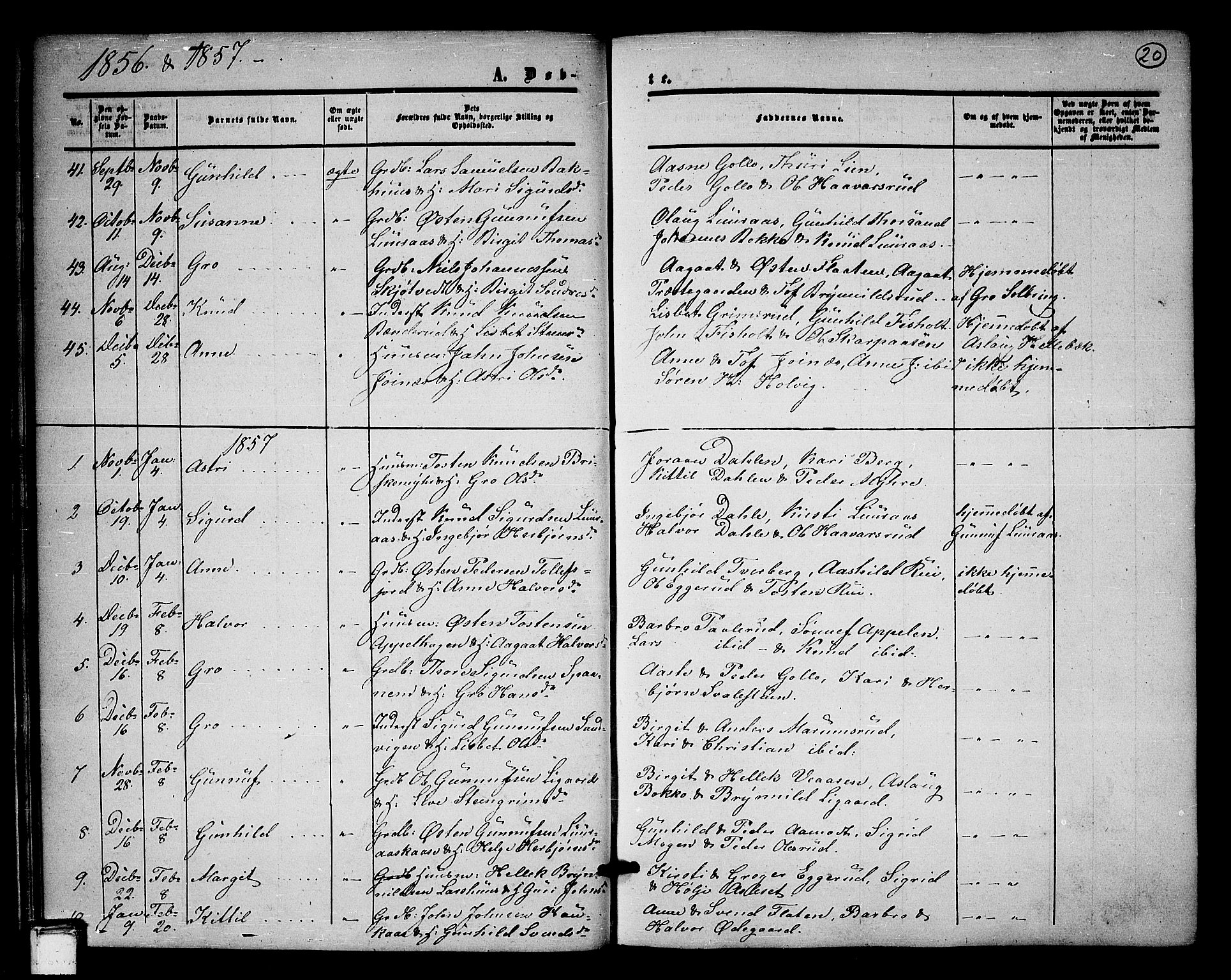 Tinn kirkebøker, SAKO/A-308/G/Ga/L0002: Parish register (copy) no. I 2, 1851-1883, p. 20