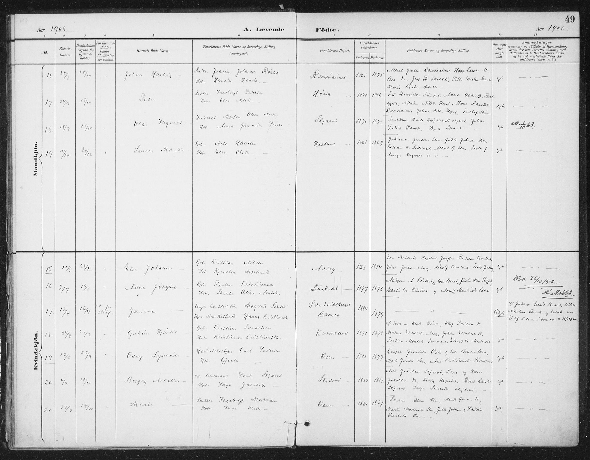 Ministerialprotokoller, klokkerbøker og fødselsregistre - Sør-Trøndelag, SAT/A-1456/658/L0723: Parish register (official) no. 658A02, 1897-1912, p. 49