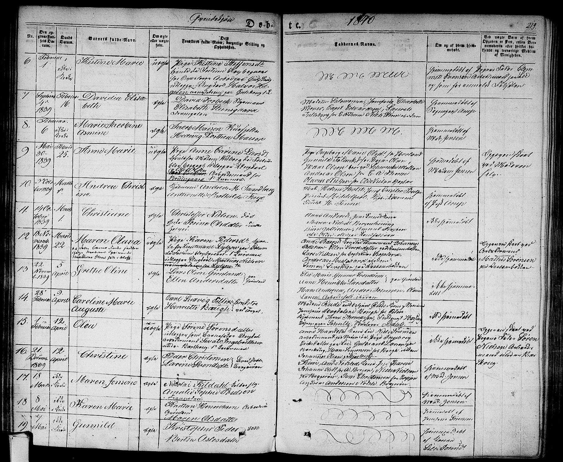 Bragernes kirkebøker, AV/SAKO-A-6/F/Fb/L0001: Parish register (official) no. II 1, 1830-1847, p. 219