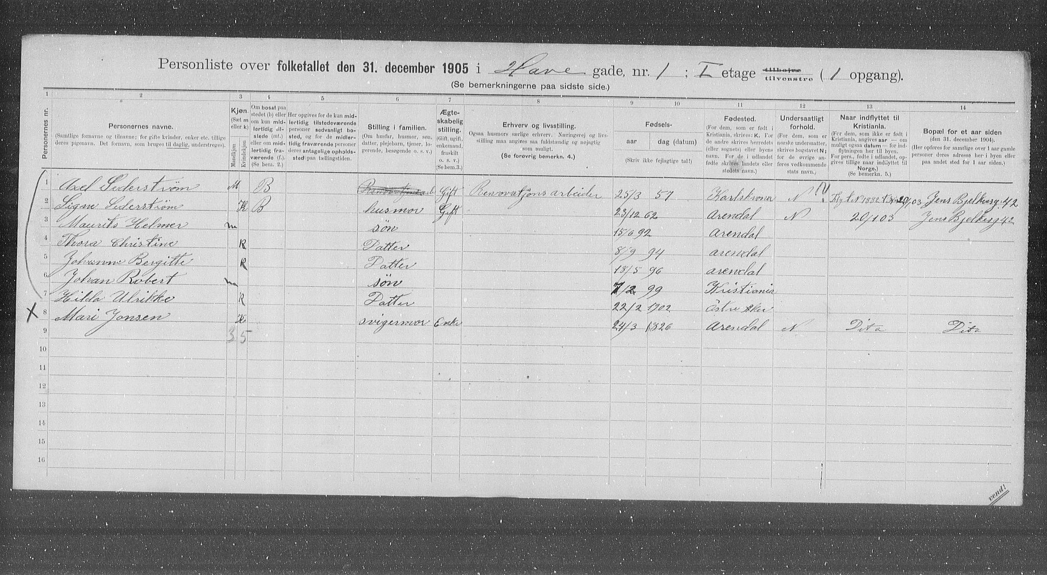 OBA, Municipal Census 1905 for Kristiania, 1905, p. 18465