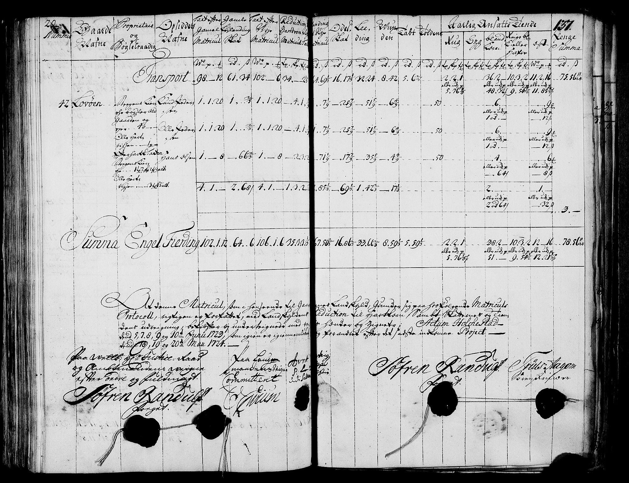 Rentekammeret inntil 1814, Realistisk ordnet avdeling, AV/RA-EA-4070/N/Nb/Nbf/L0173: Salten matrikkelprotokoll, 1723, p. 141