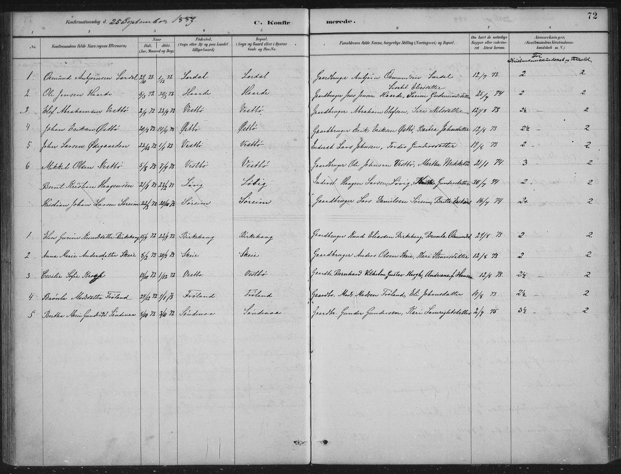 Vikedal sokneprestkontor, AV/SAST-A-101840/01/IV: Parish register (official) no. A 11, 1884-1933, p. 72