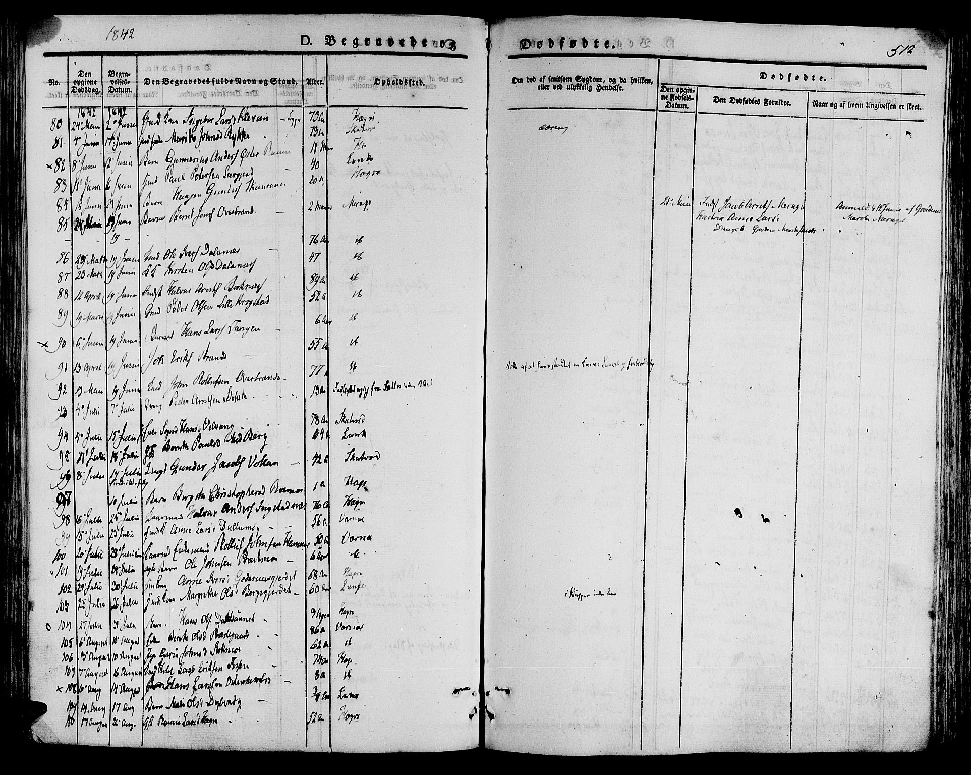 Ministerialprotokoller, klokkerbøker og fødselsregistre - Nord-Trøndelag, AV/SAT-A-1458/709/L0072: Parish register (official) no. 709A12, 1833-1844, p. 512