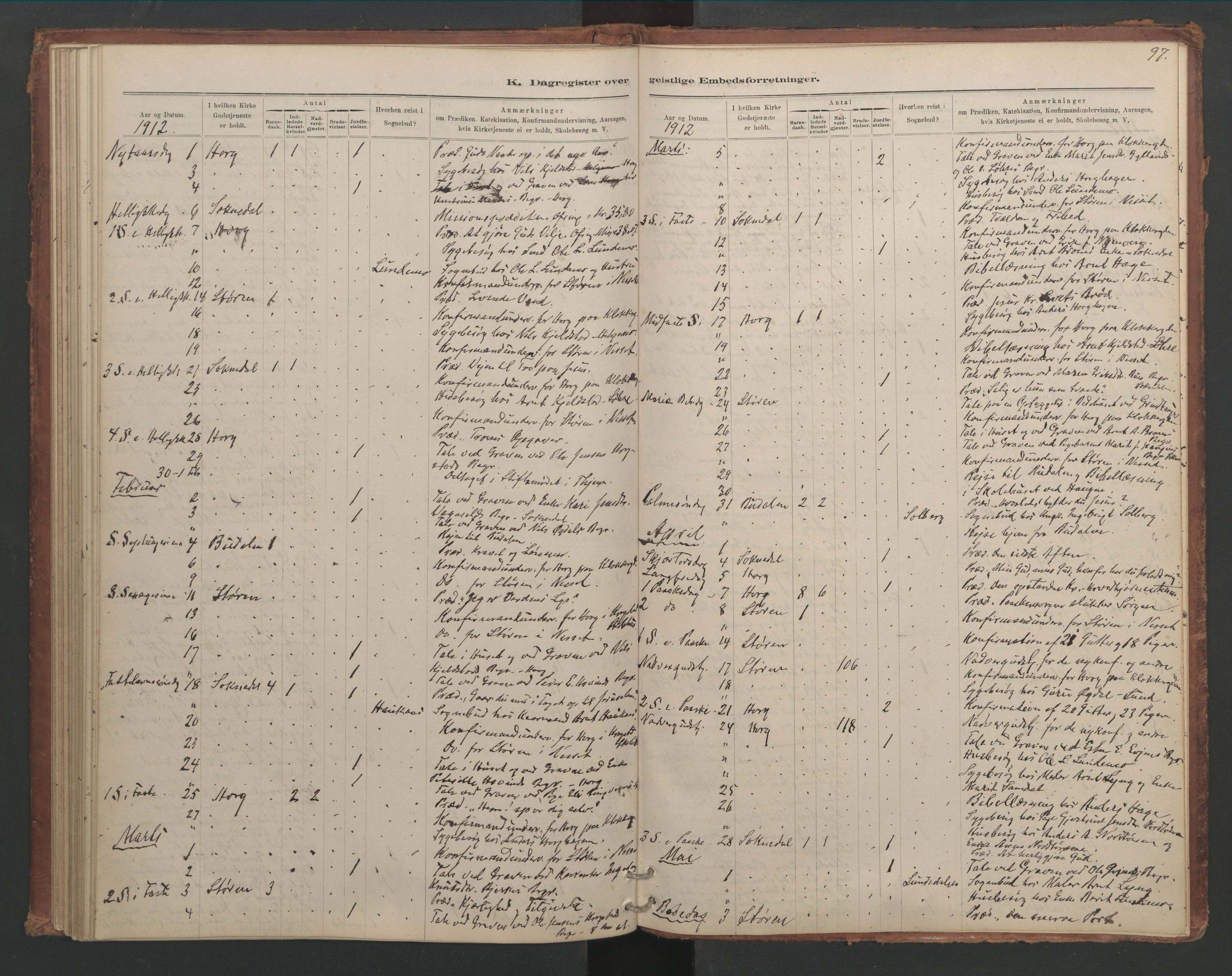 Ministerialprotokoller, klokkerbøker og fødselsregistre - Sør-Trøndelag, SAT/A-1456/687/L1012: Diary records no. 687B01, 1887-1914, p. 97