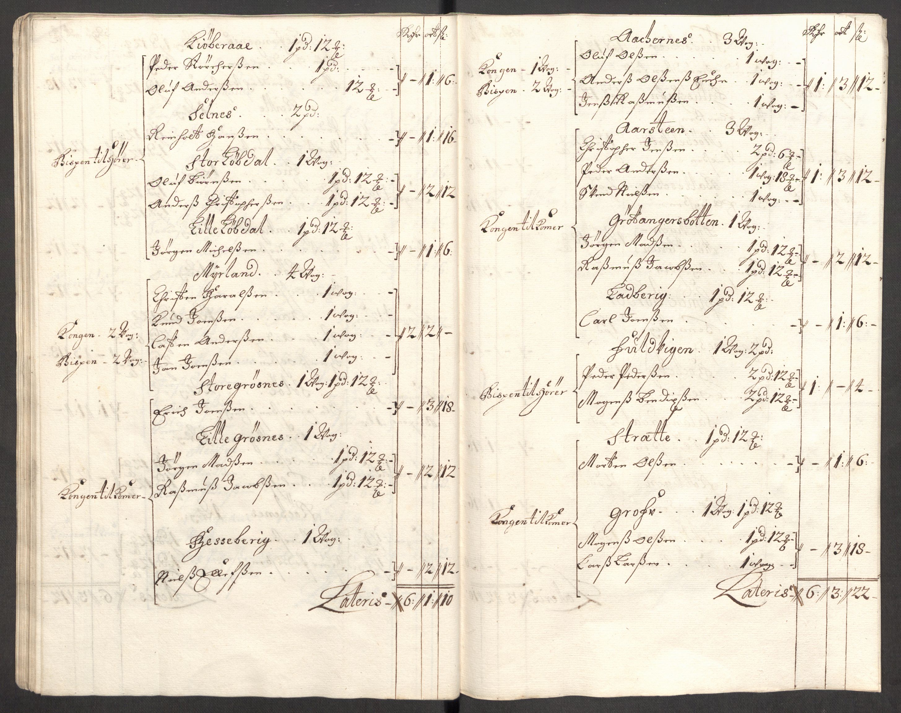 Rentekammeret inntil 1814, Reviderte regnskaper, Fogderegnskap, AV/RA-EA-4092/R68/L4755: Fogderegnskap Senja og Troms, 1700-1704, p. 135