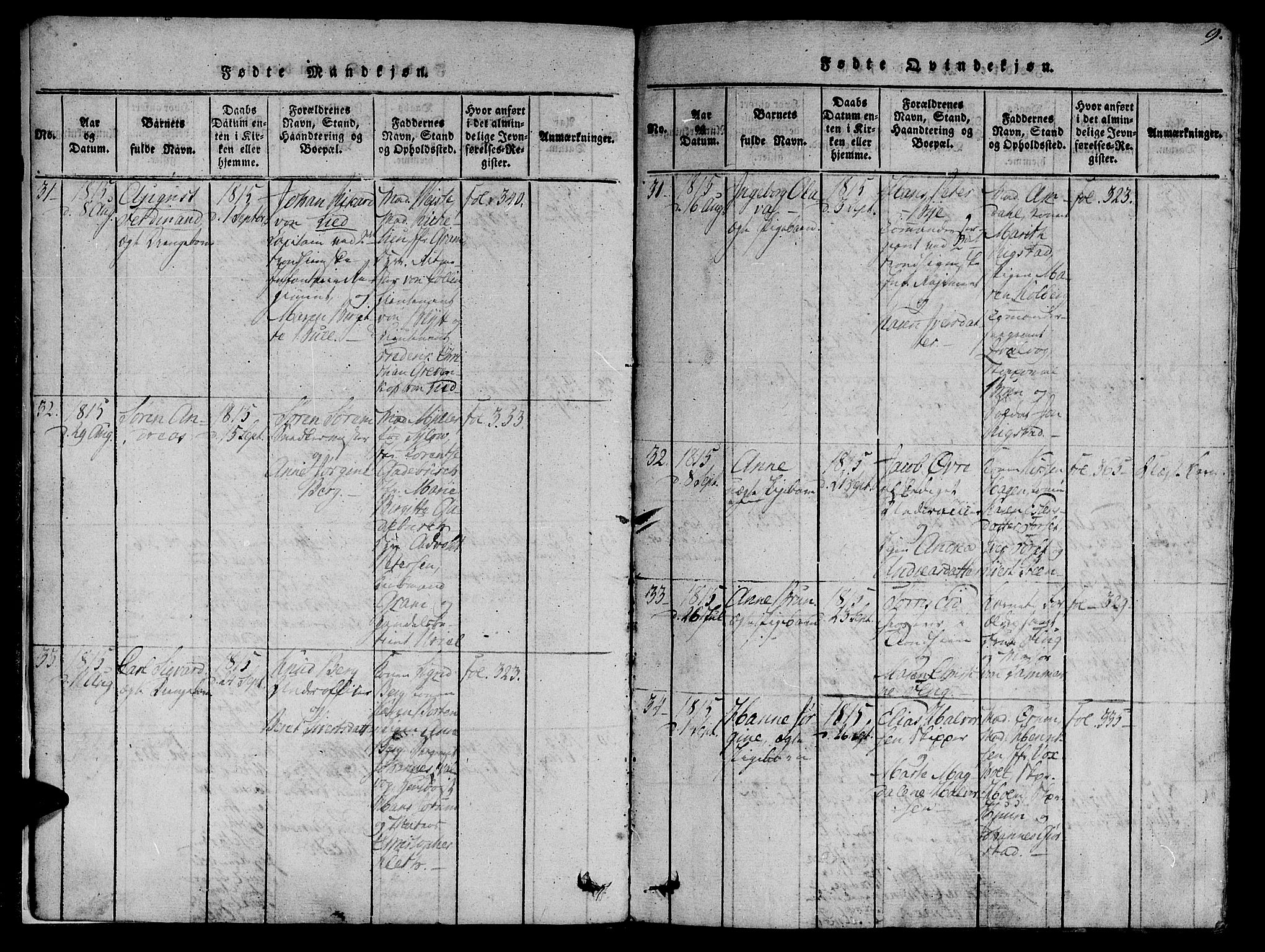 Ministerialprotokoller, klokkerbøker og fødselsregistre - Sør-Trøndelag, SAT/A-1456/602/L0135: Parish register (copy) no. 602C03, 1815-1832, p. 9